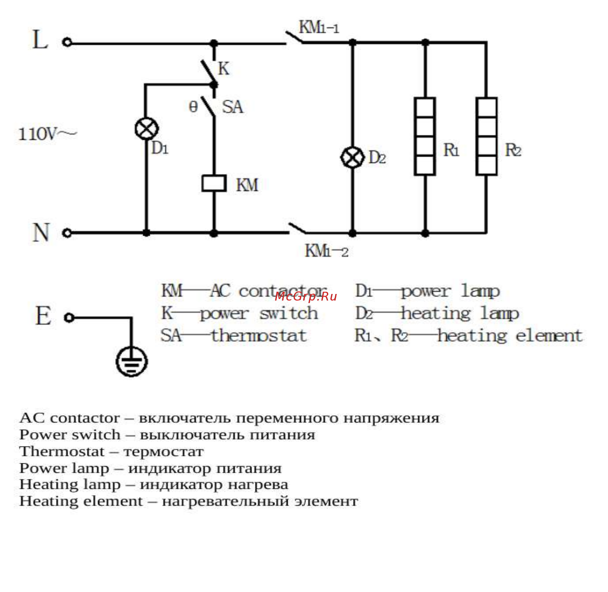 Airhot CG Инструкция по эксплуатации онлайн [5/5] 274101