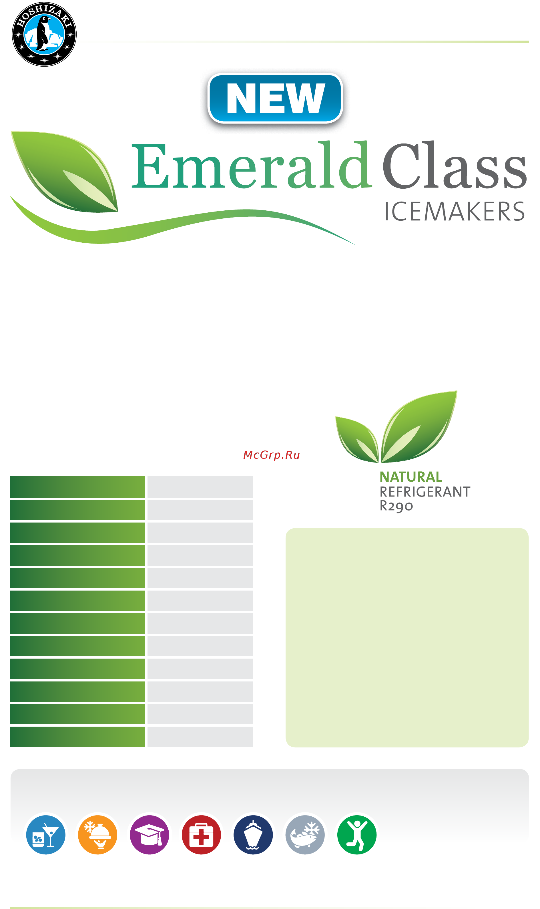 Hoshizaki IM-100WNE [17/74] Emerald class im ice makers