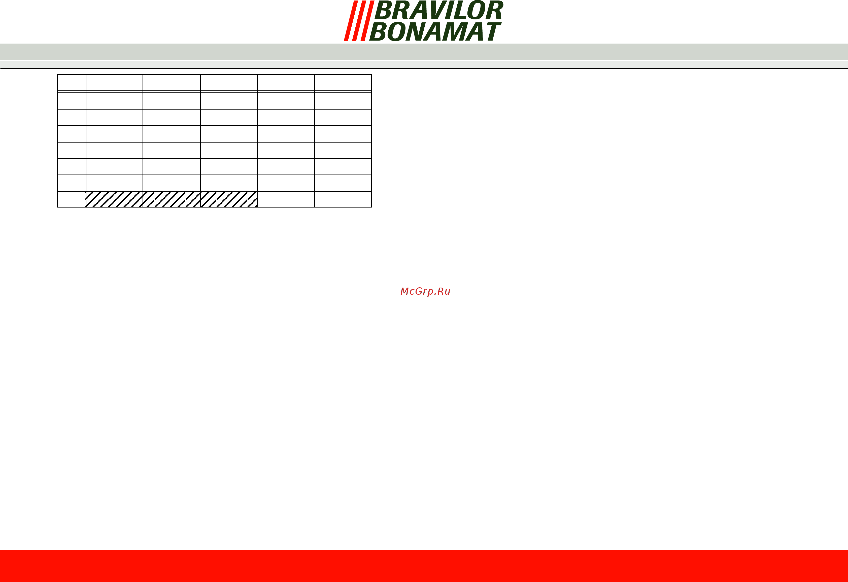 Bravilor Bonamat HW 520 Схема онлайн [2/2] 273237