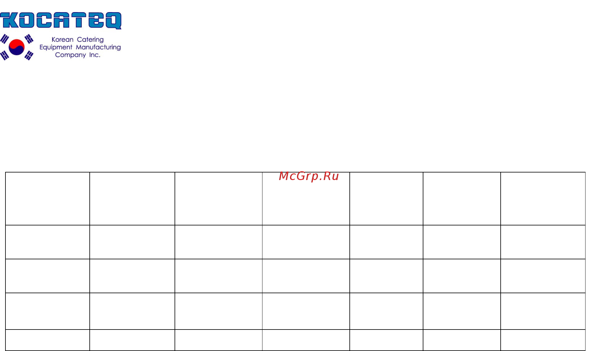 Kocateq EPC02P [5/10] Технические характеристики