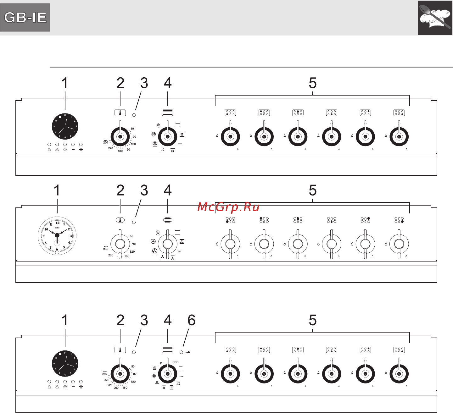 Smeg CS19A-7 [8/50] Instructions for the user