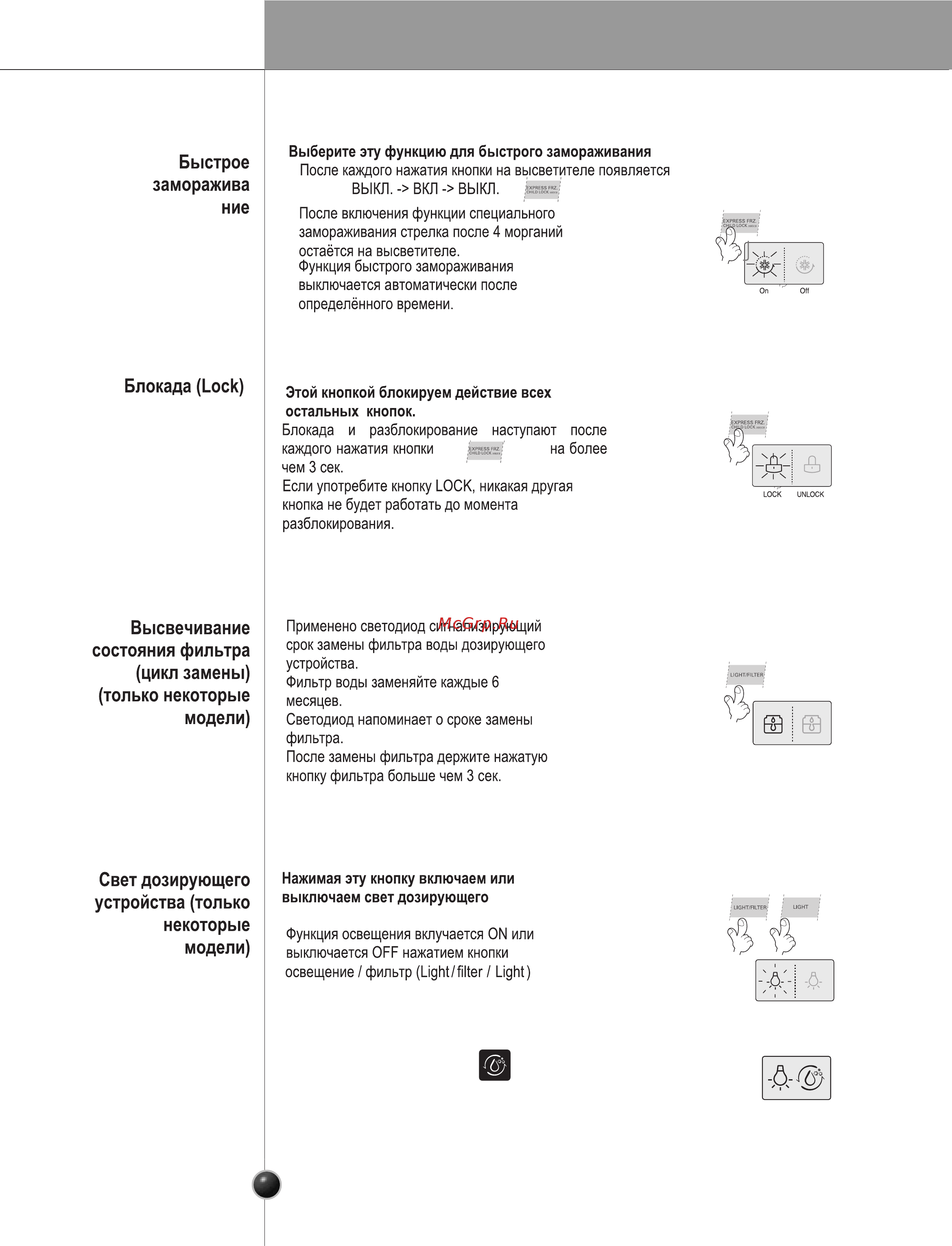 Smeg SS55PNL3 [16/32] Эксплуатаци
