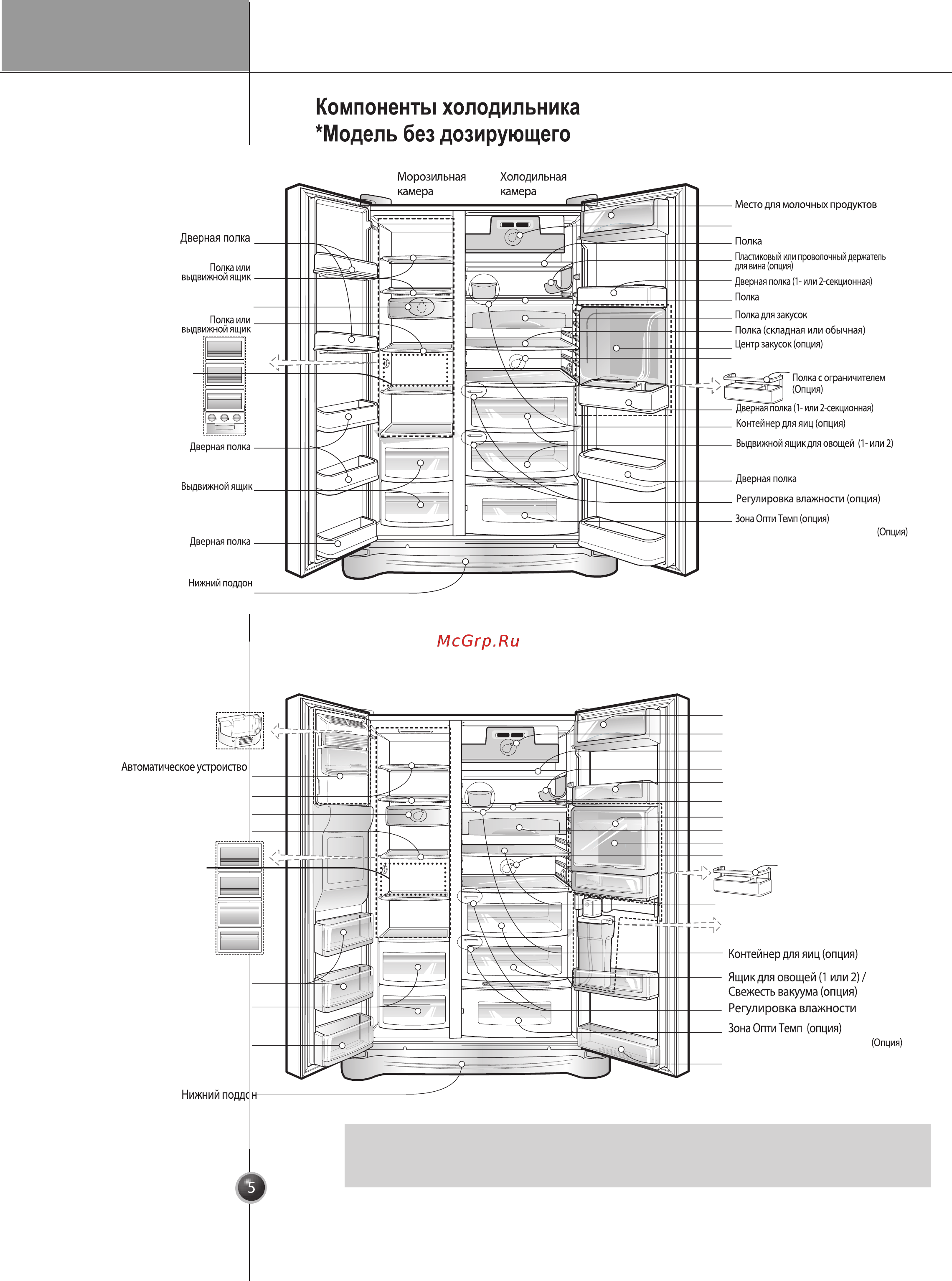 Smeg SBS8003P Кремовый [5/32] Процесс замораживания происходит быстрее на обозначенной полке