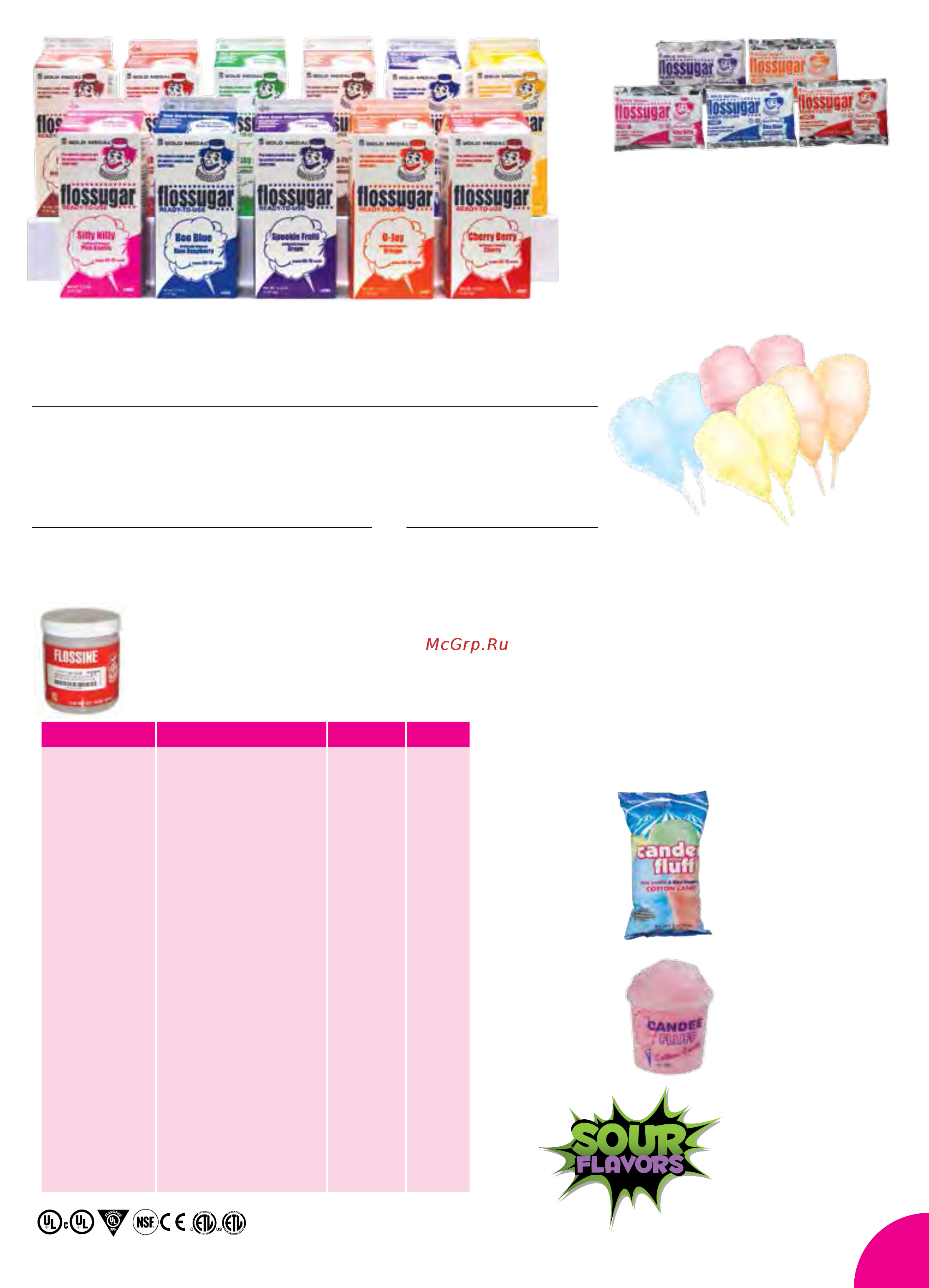 Gold Medal Breeze [61/124] Cotton candy