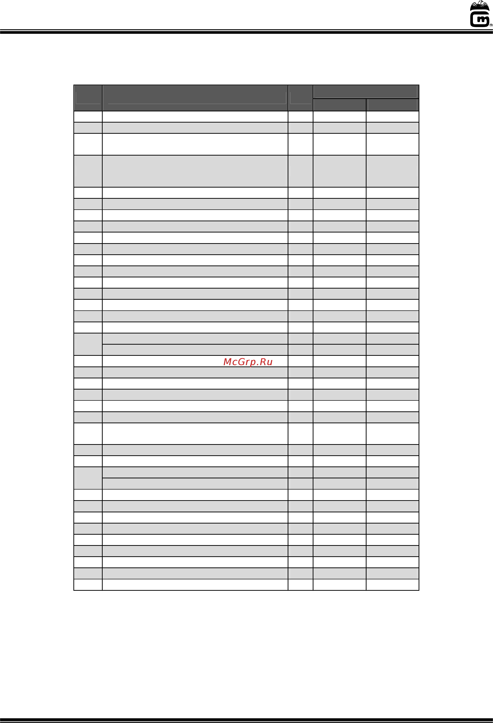 Gold Medal Karmel Baby [14/21] Unit exterior parts list