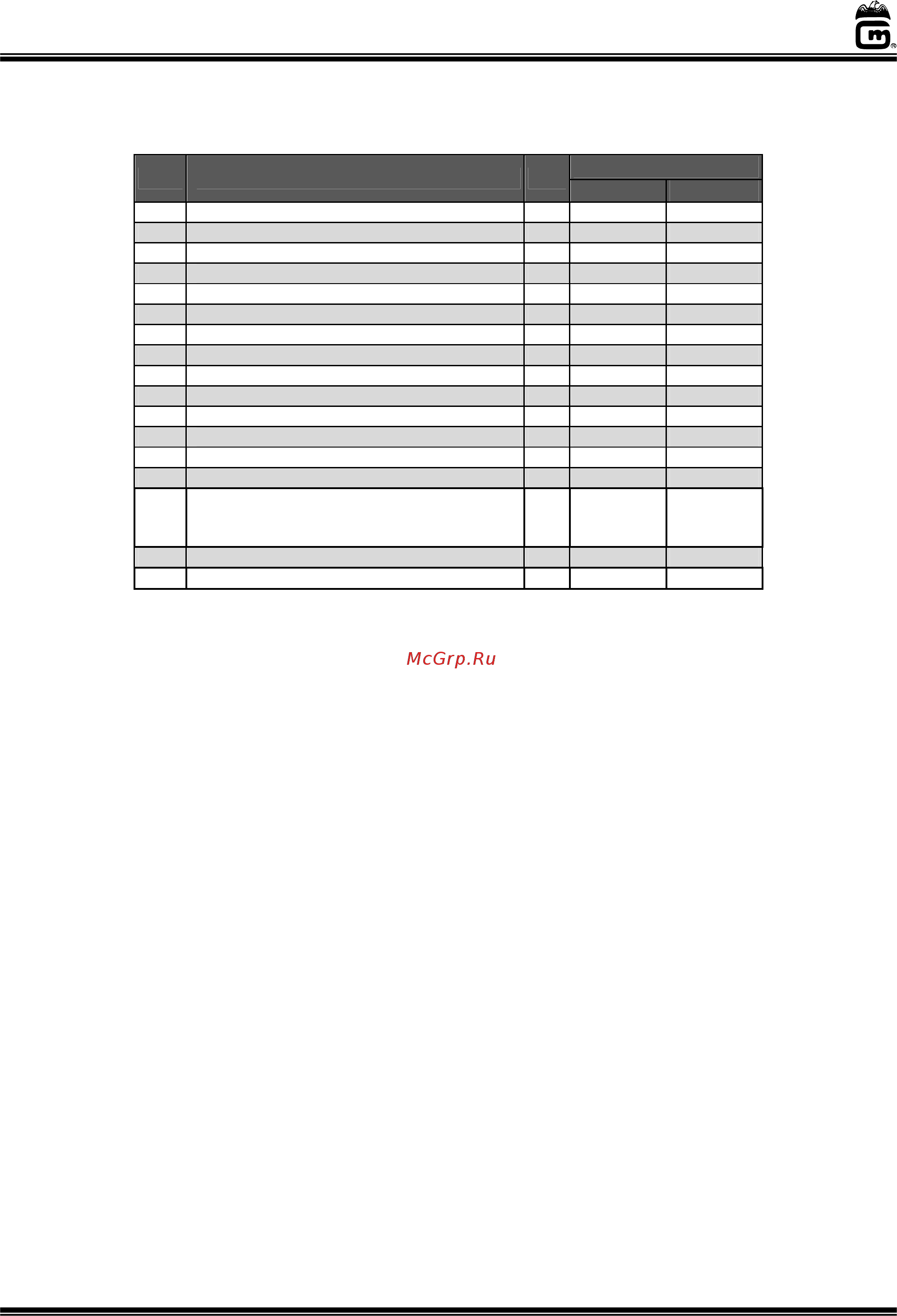 Gold Medal Karmel Baby [16/21] Kettle assembly breakdown parts list