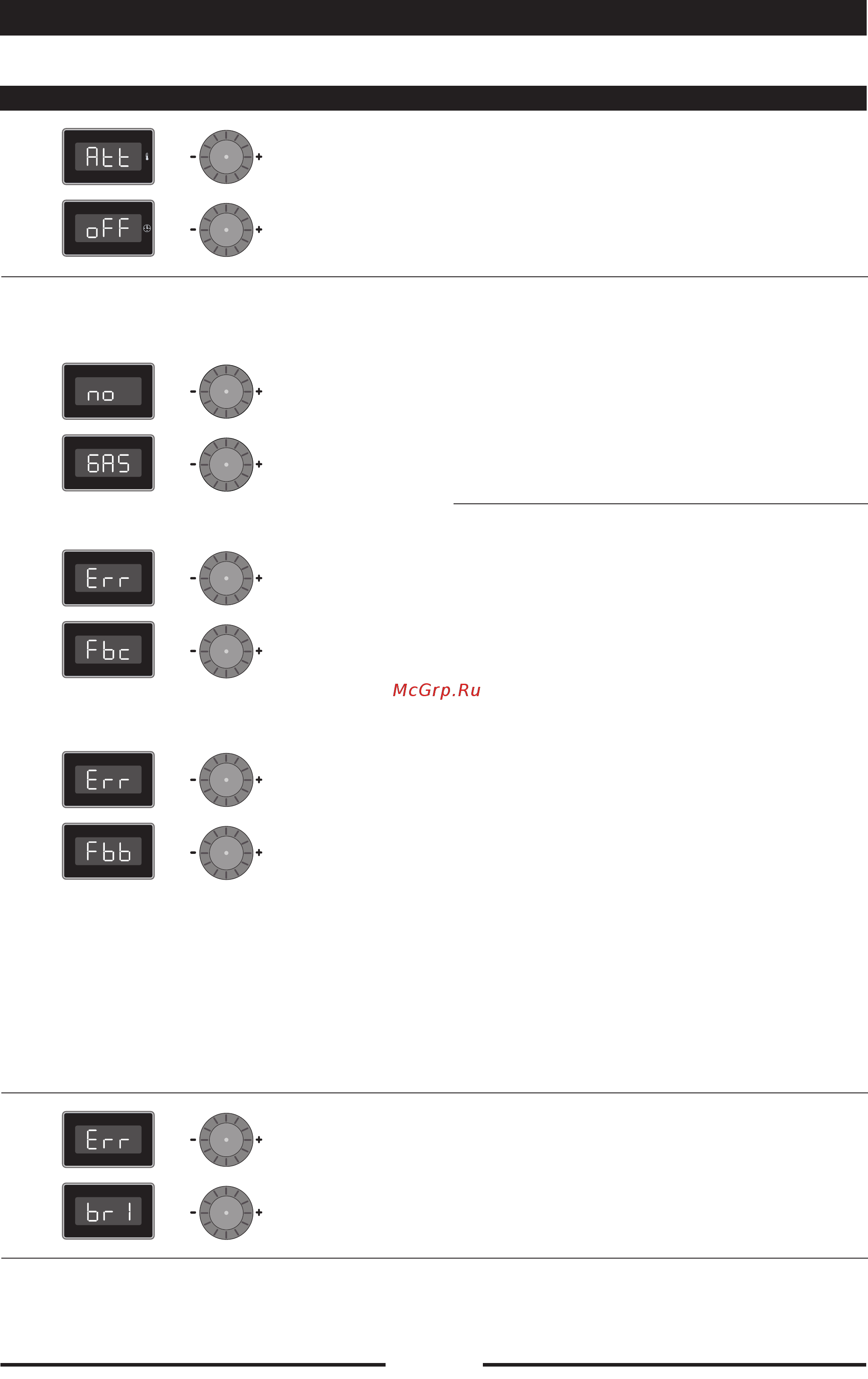 Lainox CEV026S+LD25 [41/50] The main fault warning messages are