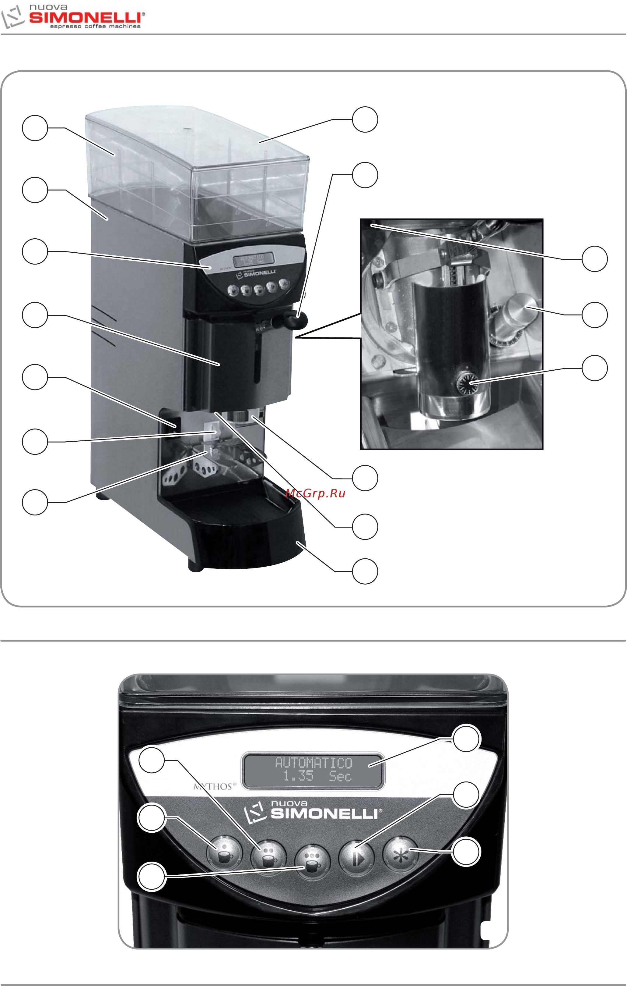 Nuova Simonelli Mythos Barista [4/66] Mythos