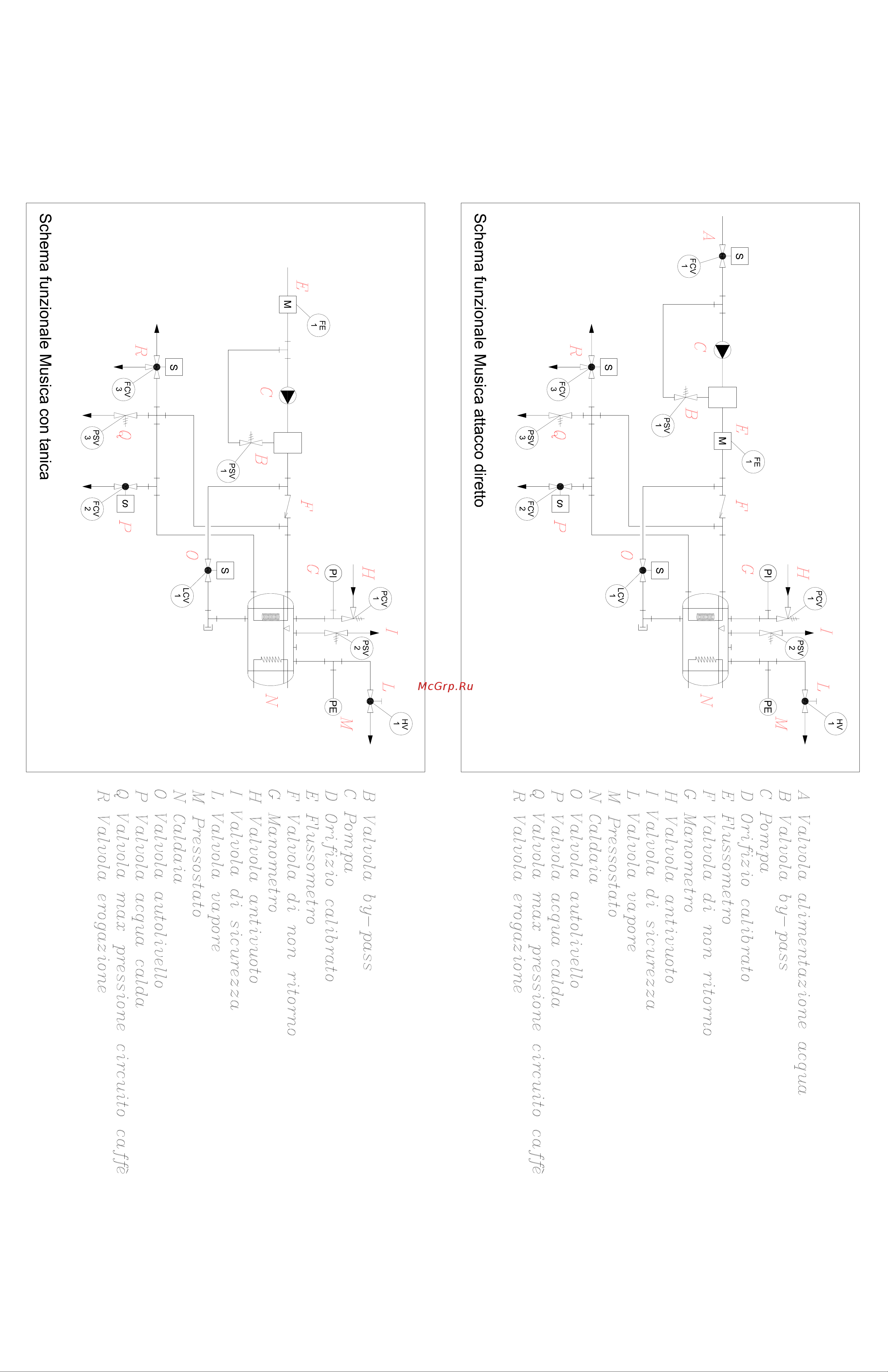Nuova Simonelli Musica Lux AD [2/2] Schema idraulico musica ita