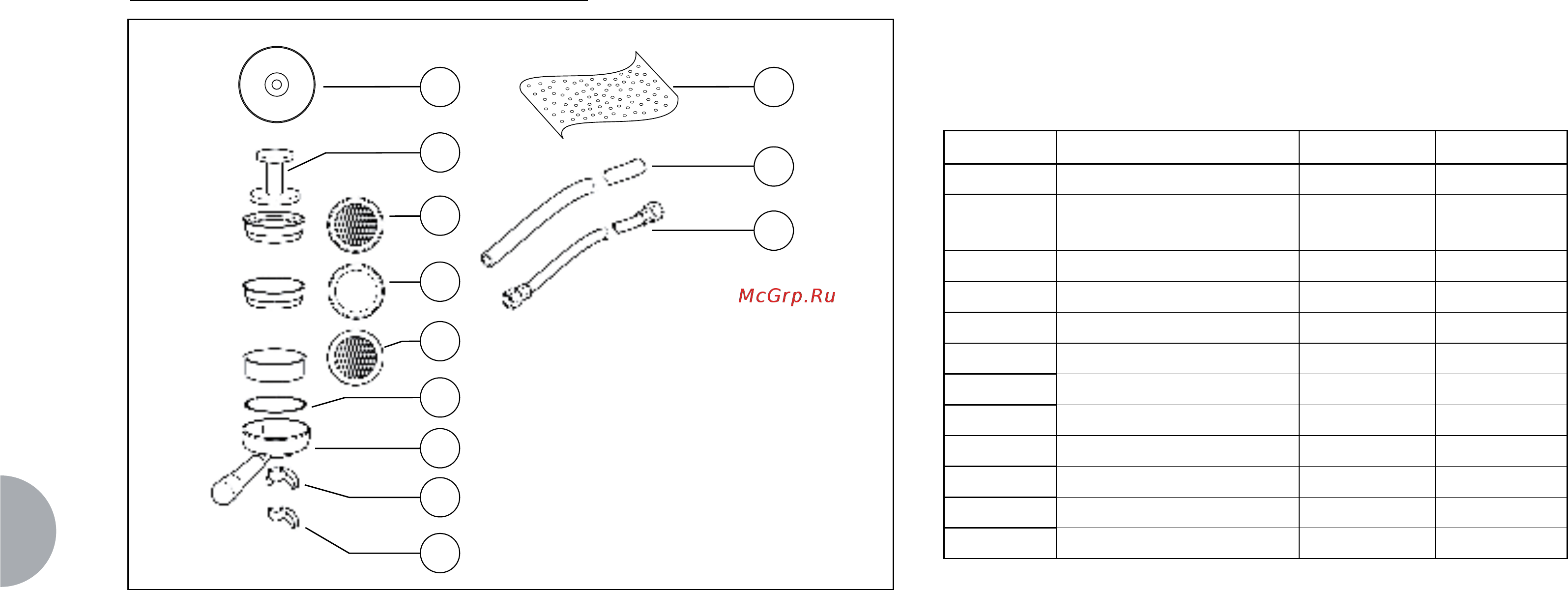Victoria Arduino Adonis T3 3 Gr черная [100/136] Code description 2 groupes 3 groupes