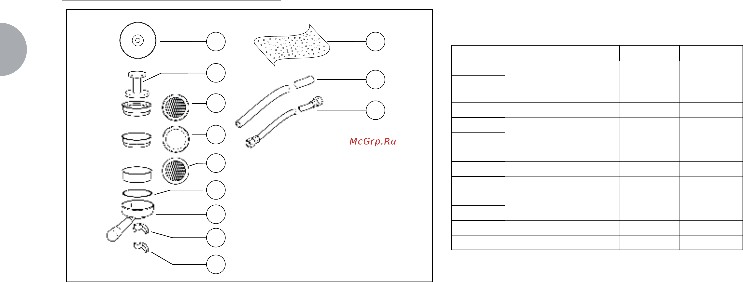 Victoria Arduino Adonis T3 3 Gr белая [12/136] Codice descrizione 2 gruppi 3 gruppi