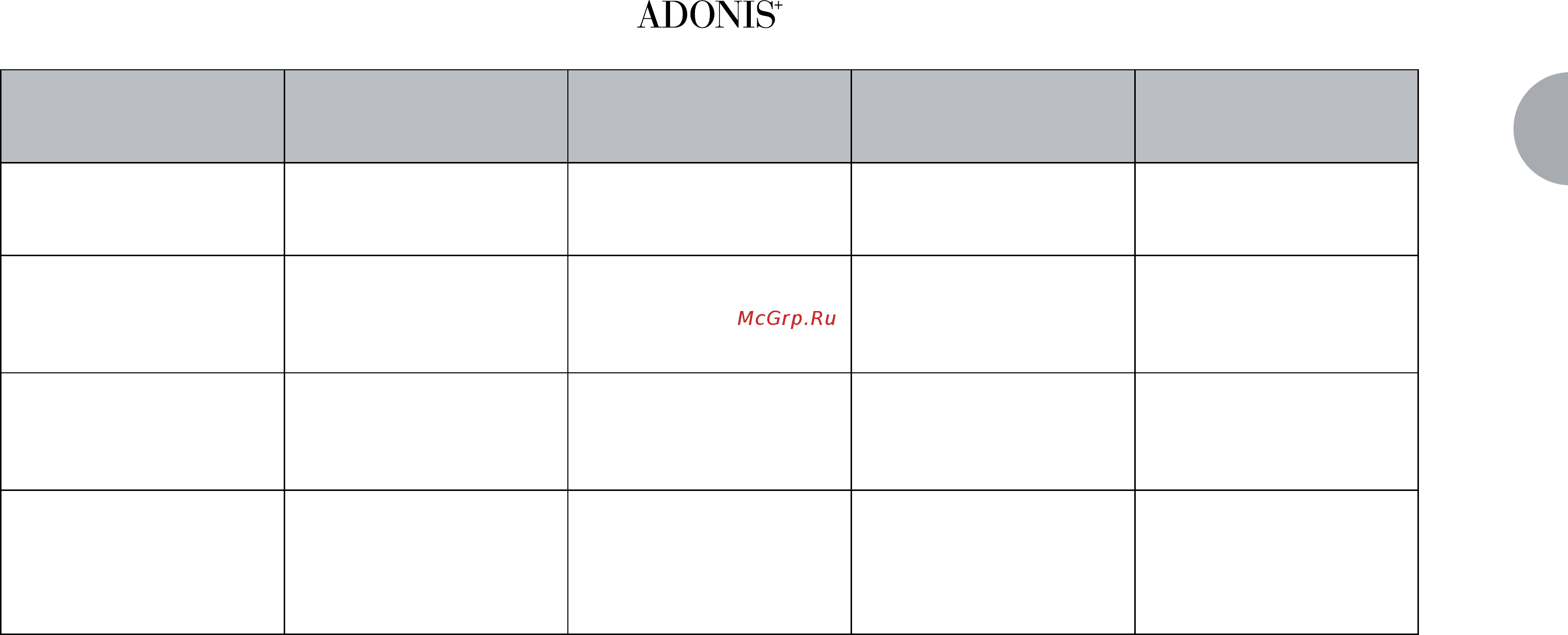 Victoria Arduino Adonis T3 3 Gr черная [45/136] Messaggi funzioni macchina