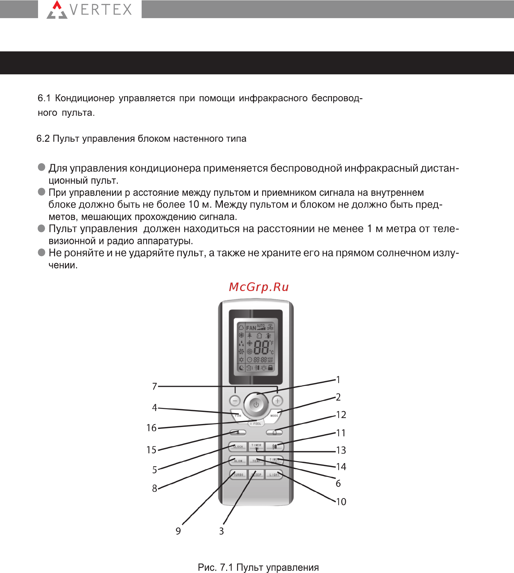 Vertex MIVRI-09SH внутренний блок [6/14] Управление кондиционером