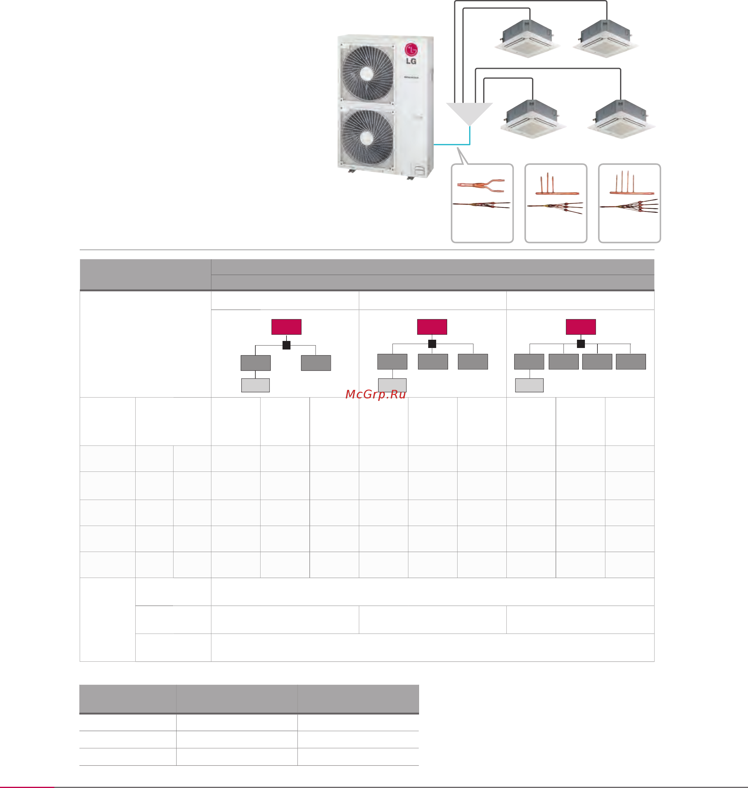 LG UT42W/UU43W/PT-UMC1 [138/163] Дуо трио кватро