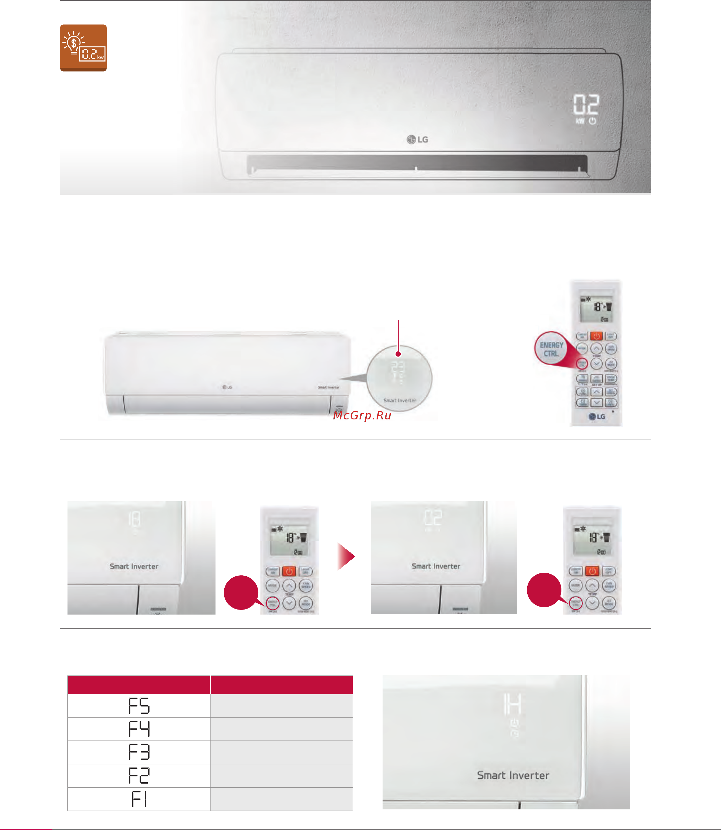 LG UT42W/UU43W/PT-UMC1 [24/163] Энергоэффективность