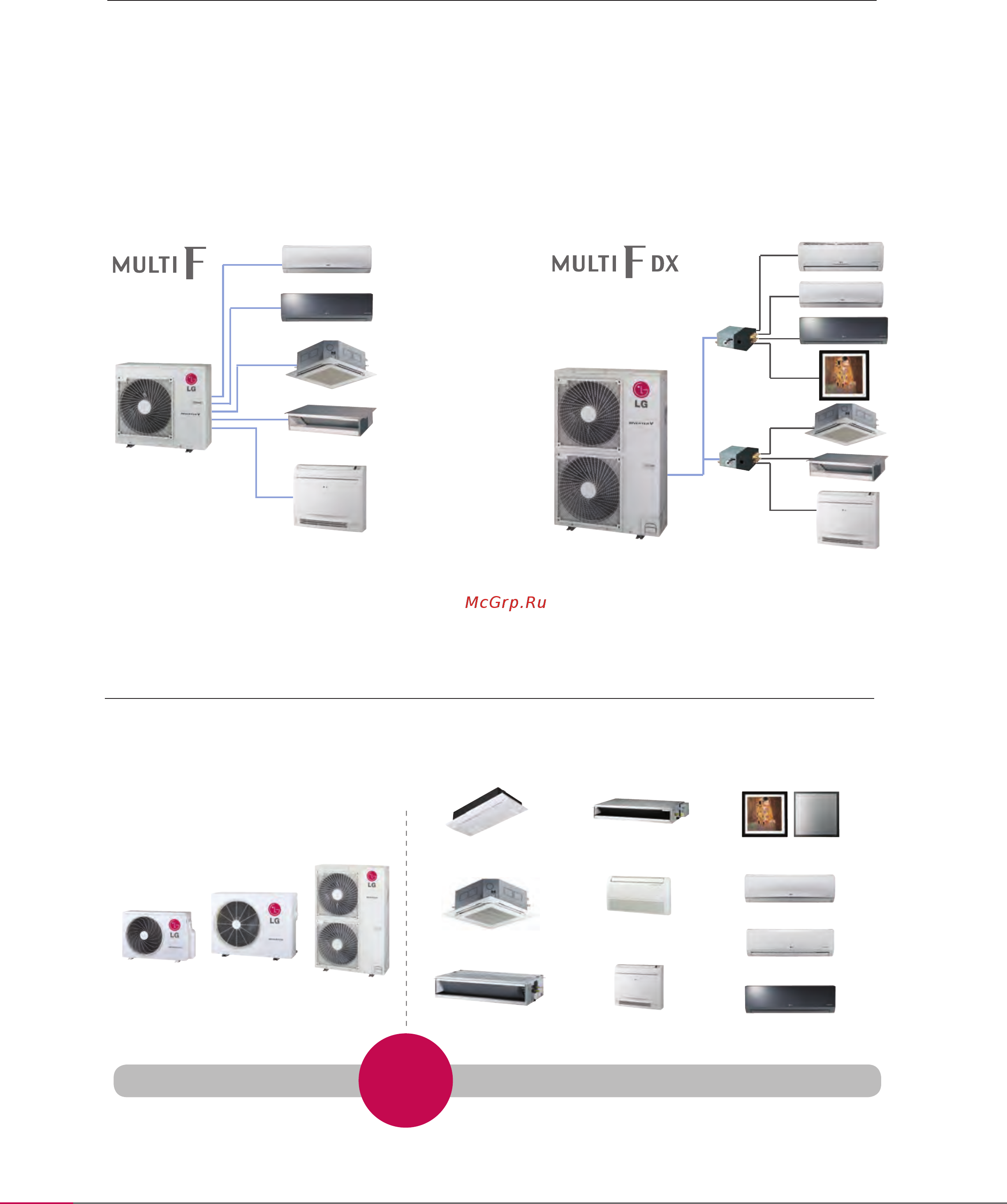 LG UT42W/UU43W/PT-UMC1 [46/163] Отличие multi f и multi fdx