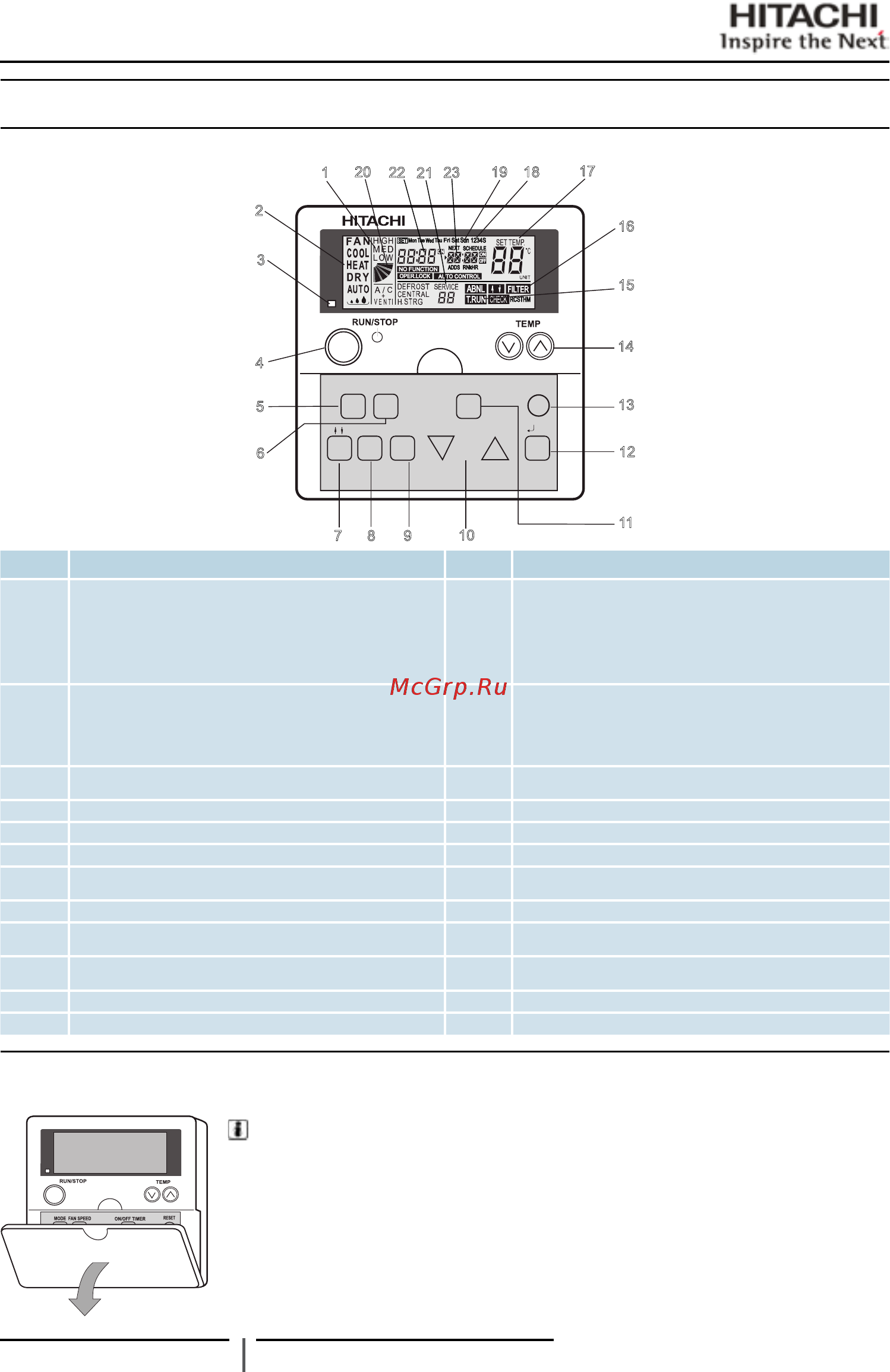 Hitachi RAS-30FSN1Q [9/72] Пульт дистанционного управления pc art