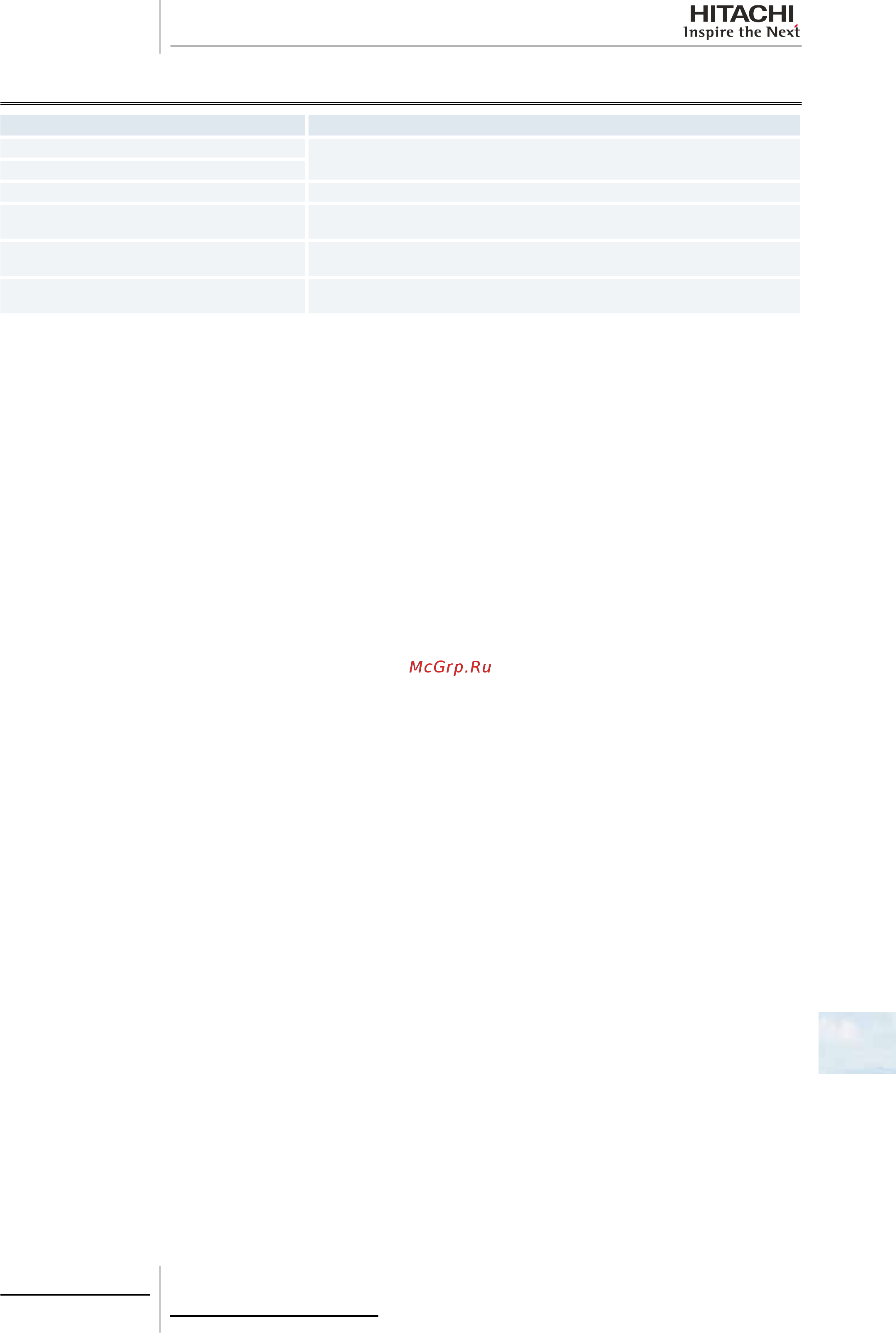 Hitachi RAS-5FSNY2E [141/148] For operation with cs net web