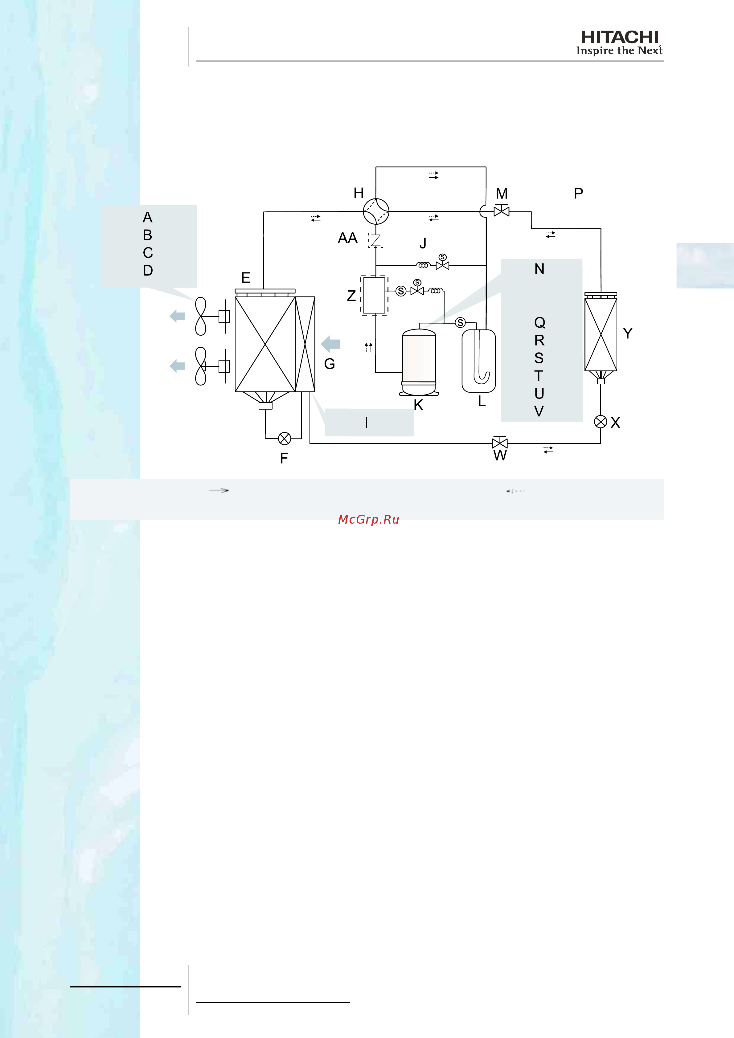 Hitachi RAS-5FSVN2E [31/148] Advanced technology