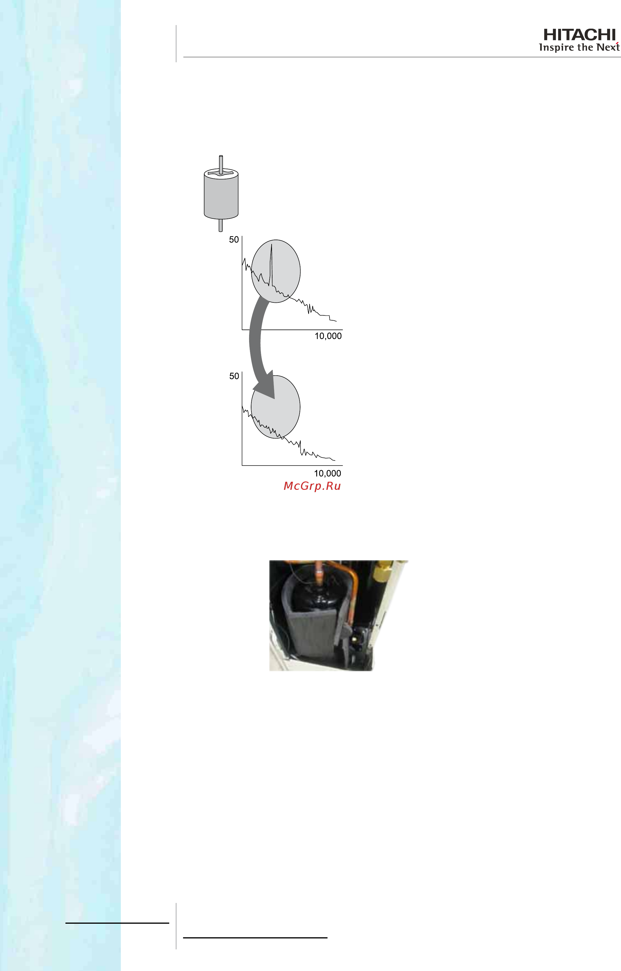 Hitachi RAS-5FSVN2E [38/148] Acoustically insulated compressor the scroll compressor is insulated by means of a acoustic cover providing mini mum noise levels