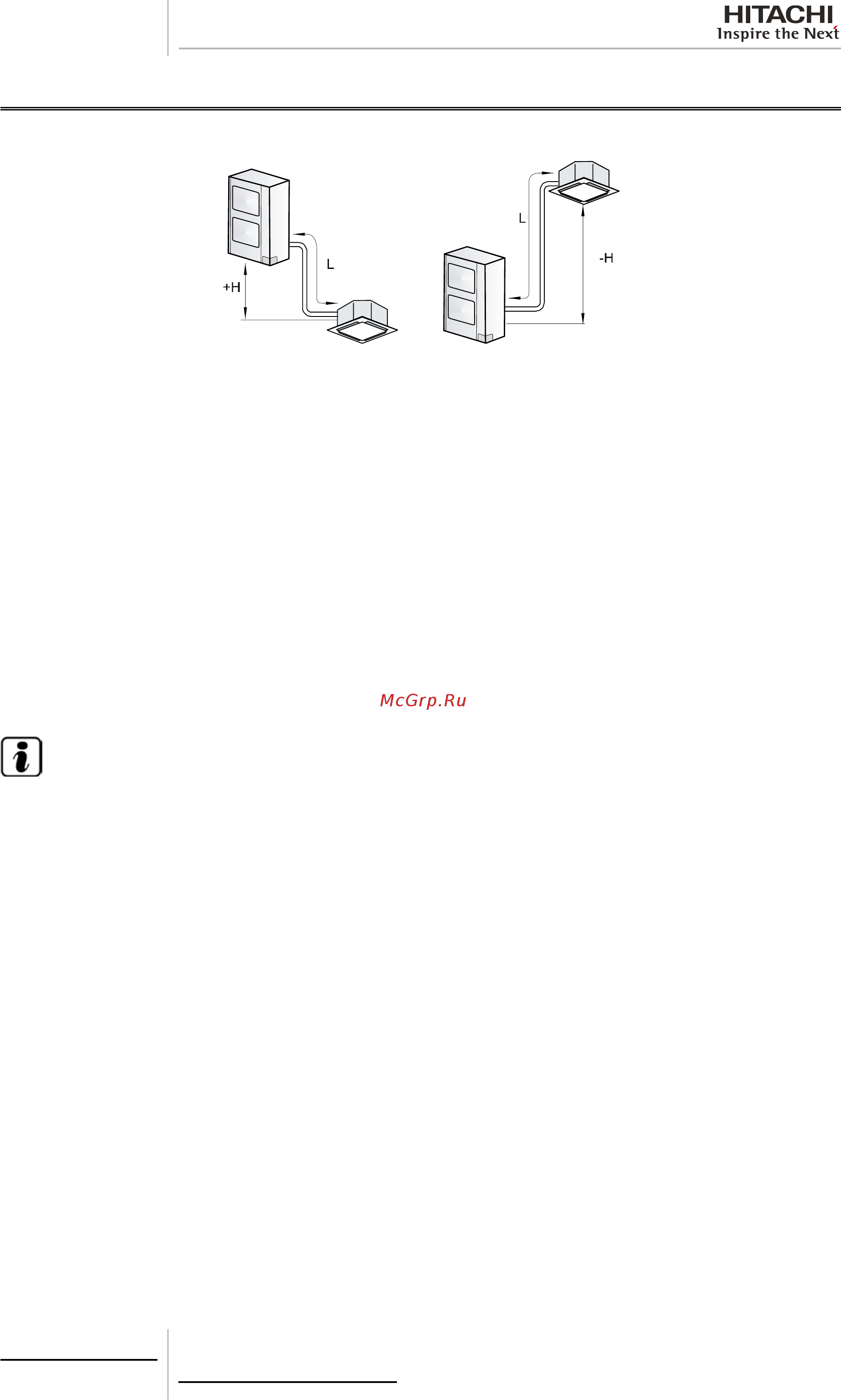 Hitachi RAS-5FSNY2E [94/148] No t e