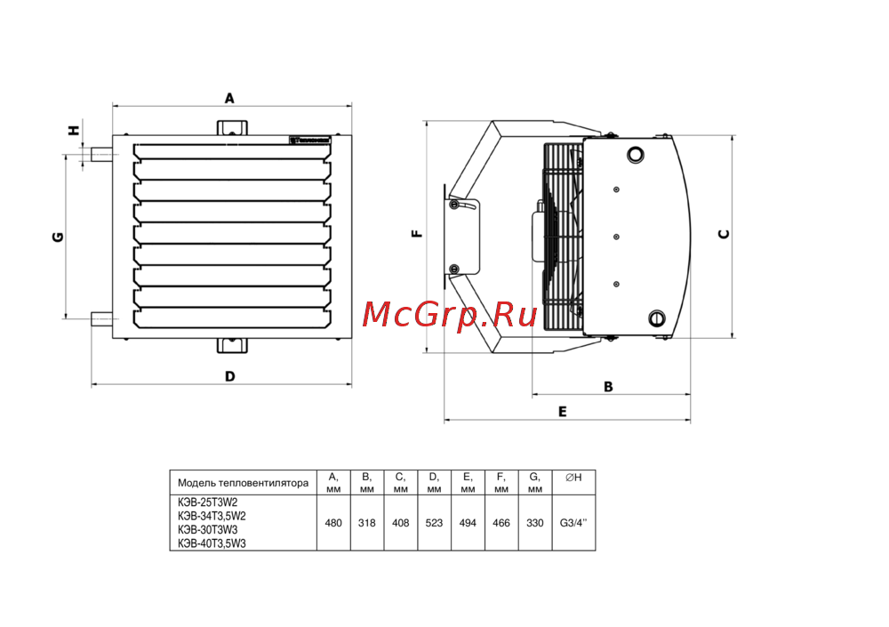Тепломаш КЭВ-80Т5,6W3 Крепление