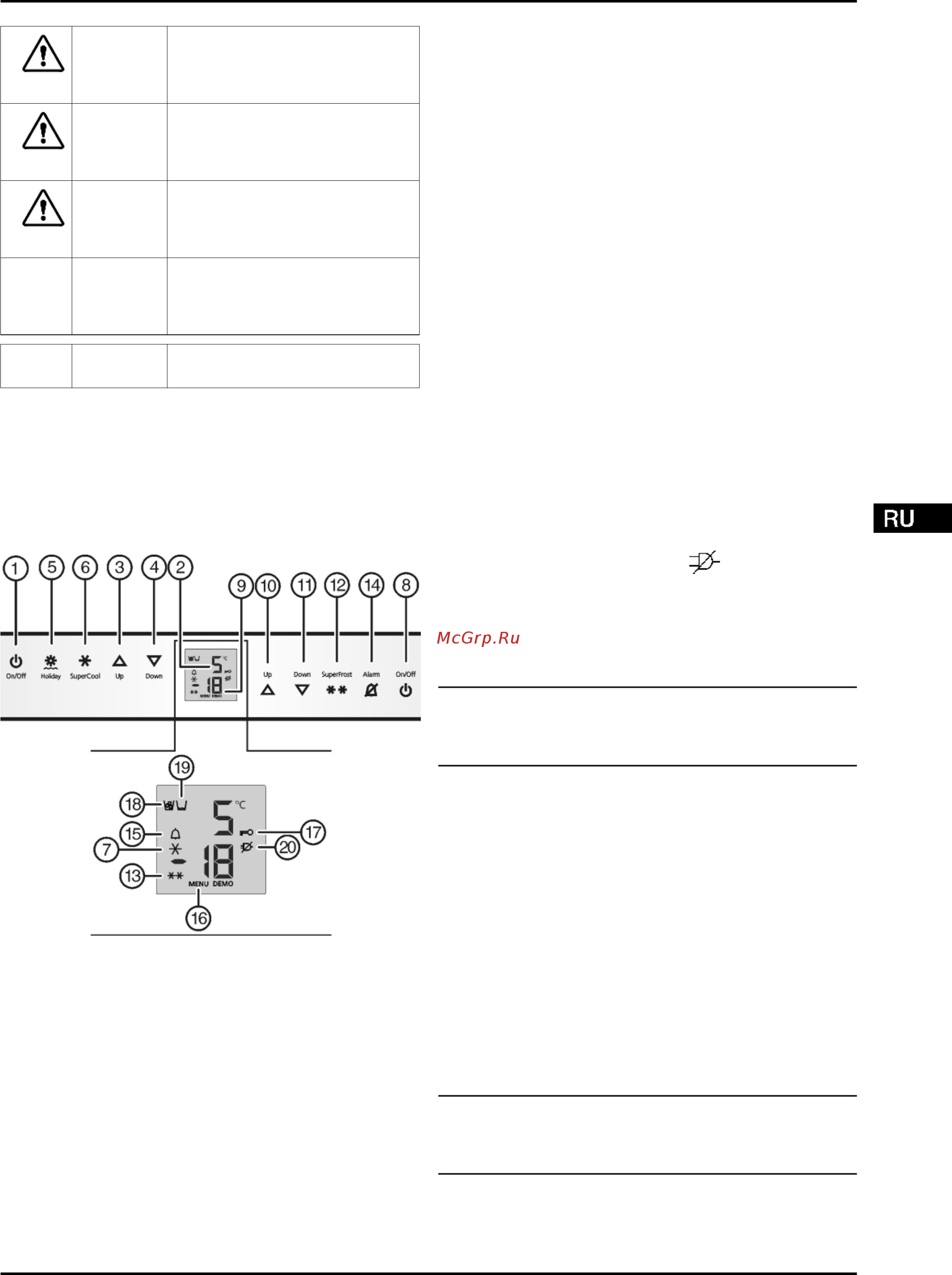 Liebherr ICBN 3386 [5/20] Элементы управления и контроля