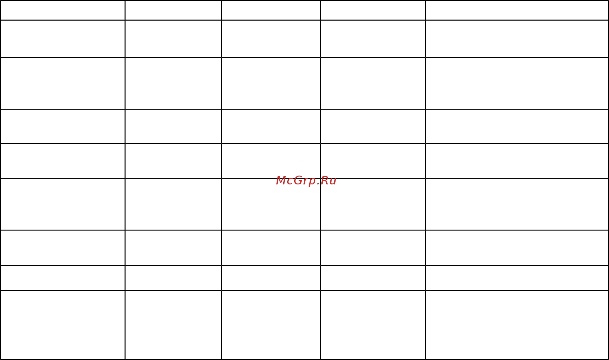 Talsa Н20pa Инструкция по эксплуатации онлайн [9/14] 273665