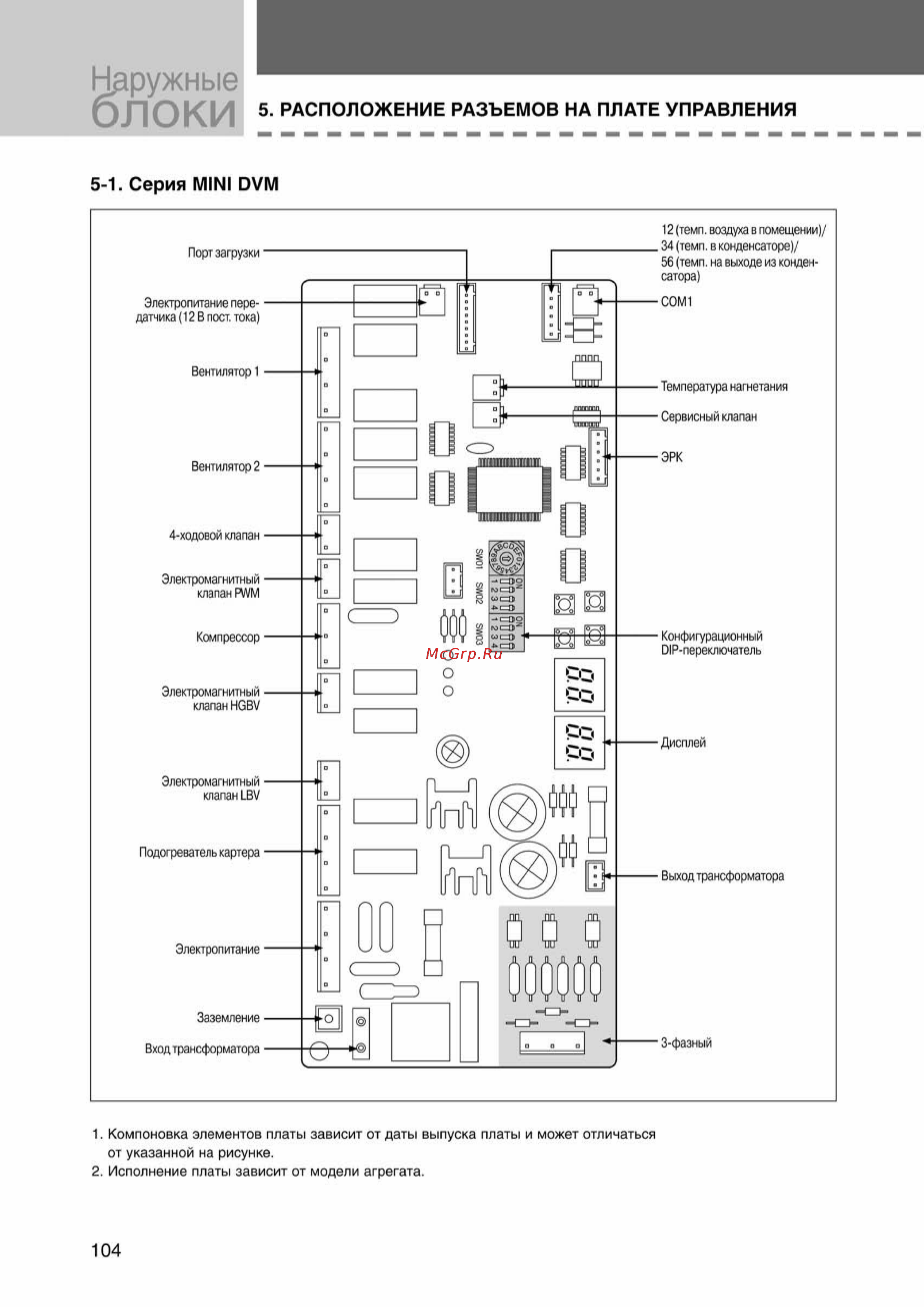 Samsung AVMDH052EA0 внутренний блок канального типа [104/372] Ss_003 108_24_07_k pdf_101 tif