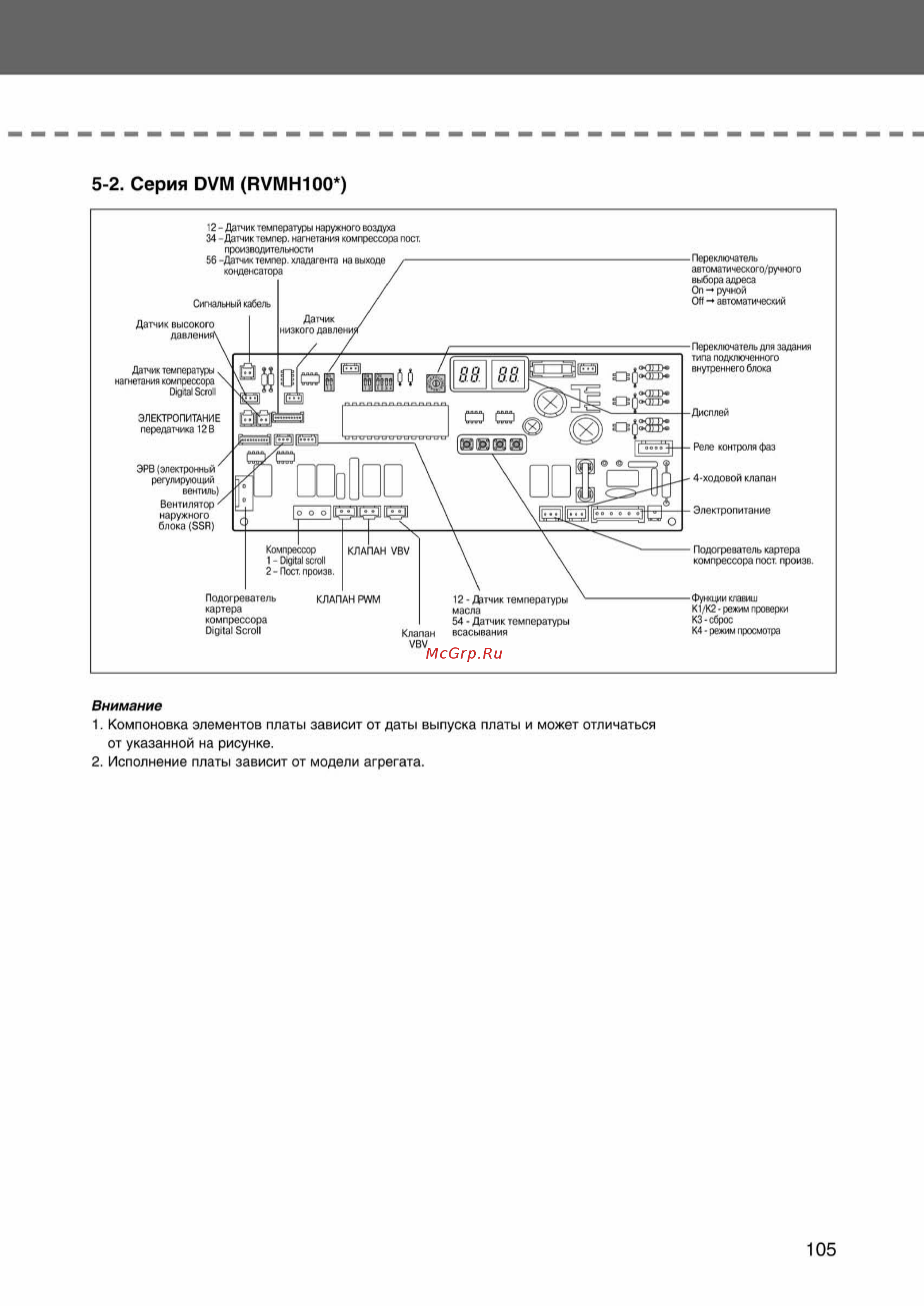 Samsung AVMWH052EA4 внутренний блок [105/372] Ss_003 108_24_07_k pdf_102 tif
