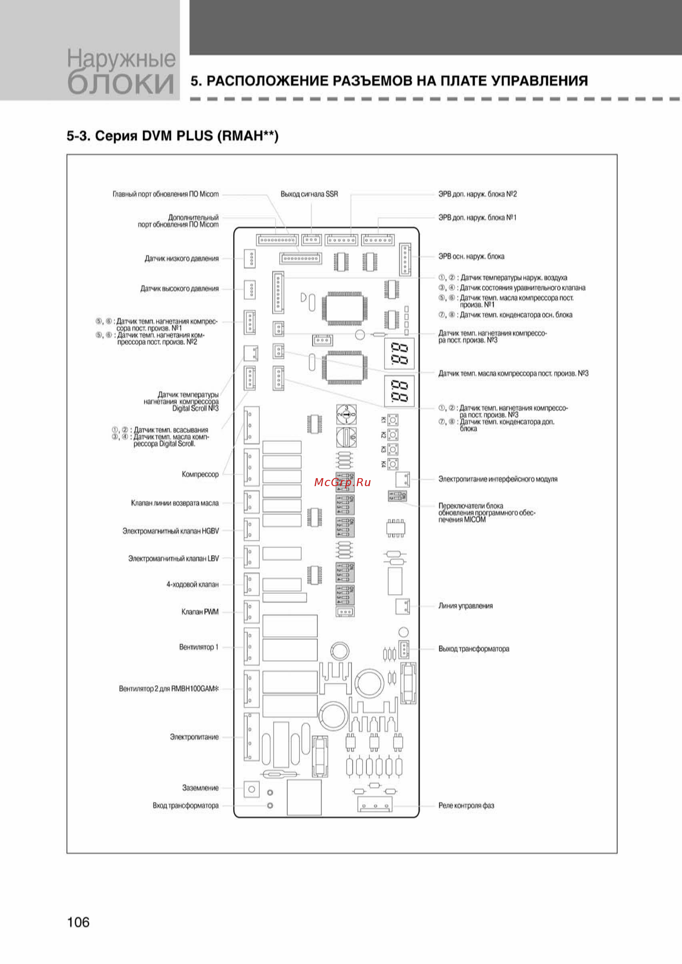 Samsung AVMCH105EA1/4 внутренний блок кассетного типа [106/372] Ss_003 108_24_07_k pdf_103 tif