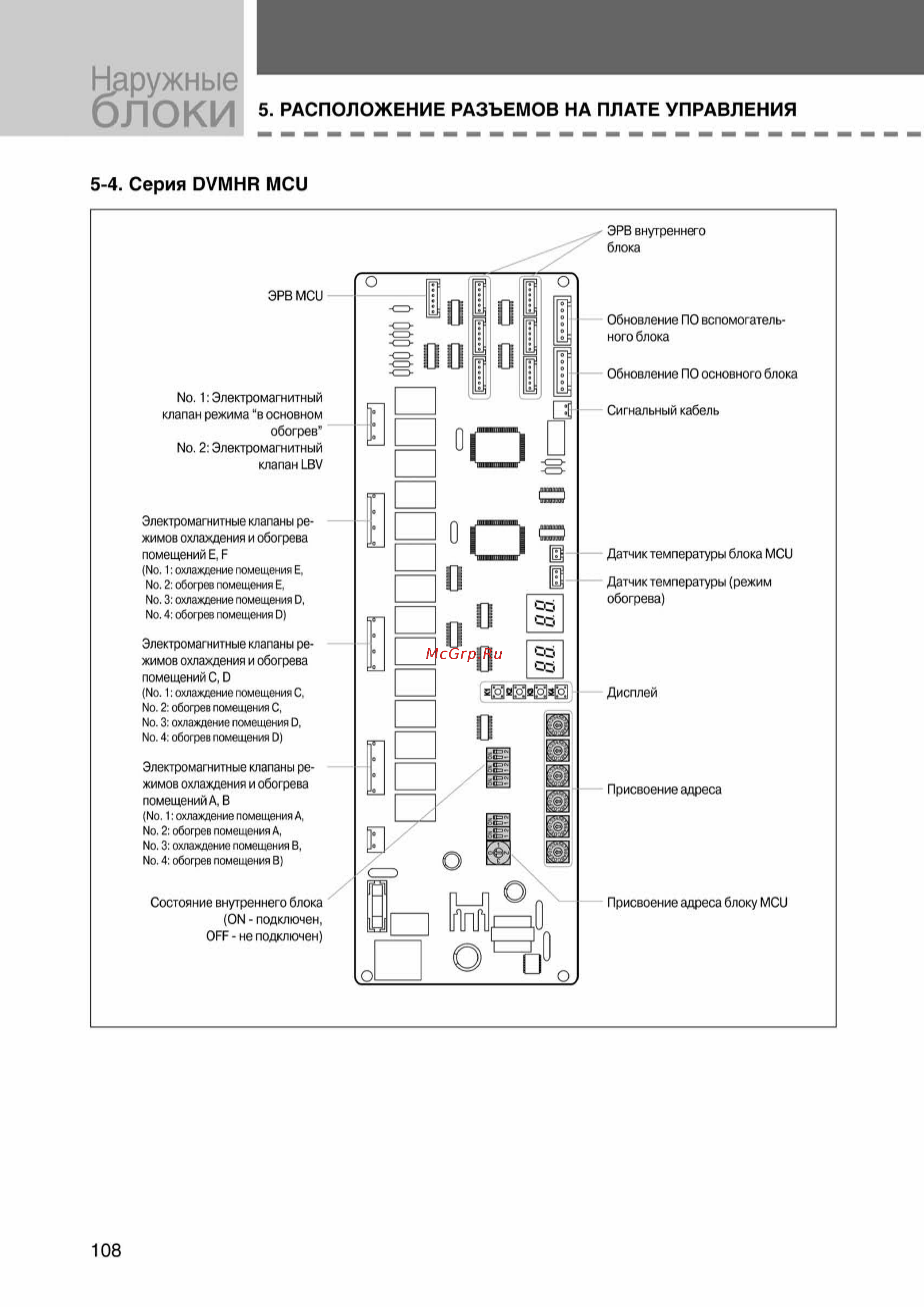 Samsung AVMCH140EA1/4 внутренний блок кассетного типа [108/372] Ss_003 108_24_07_k pdf_105 tif