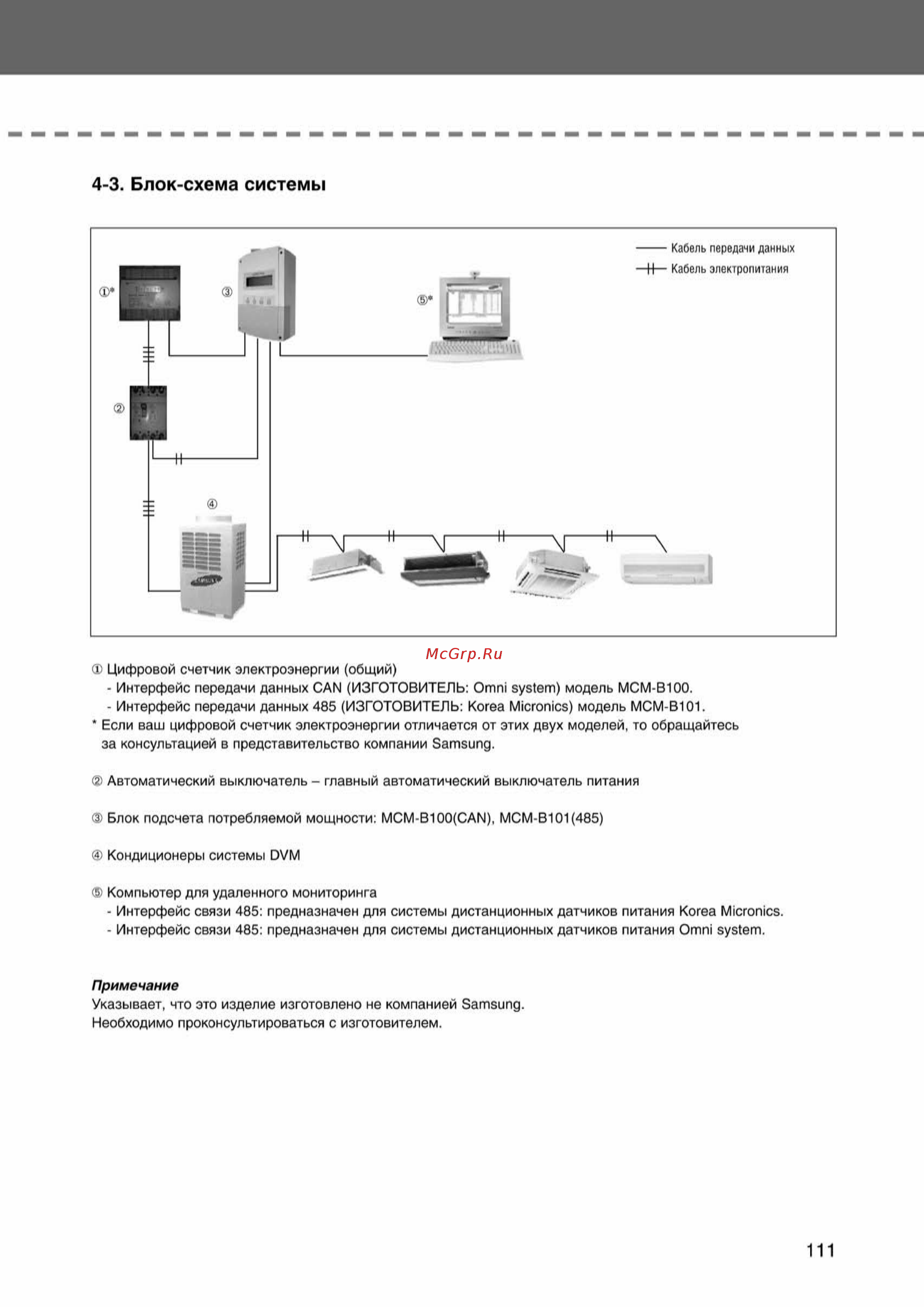 Samsung AVMKH020EA1/4 внутренний блок кассетного типа [111/372] Ss_109 156_24_07_k pdf_2 tif