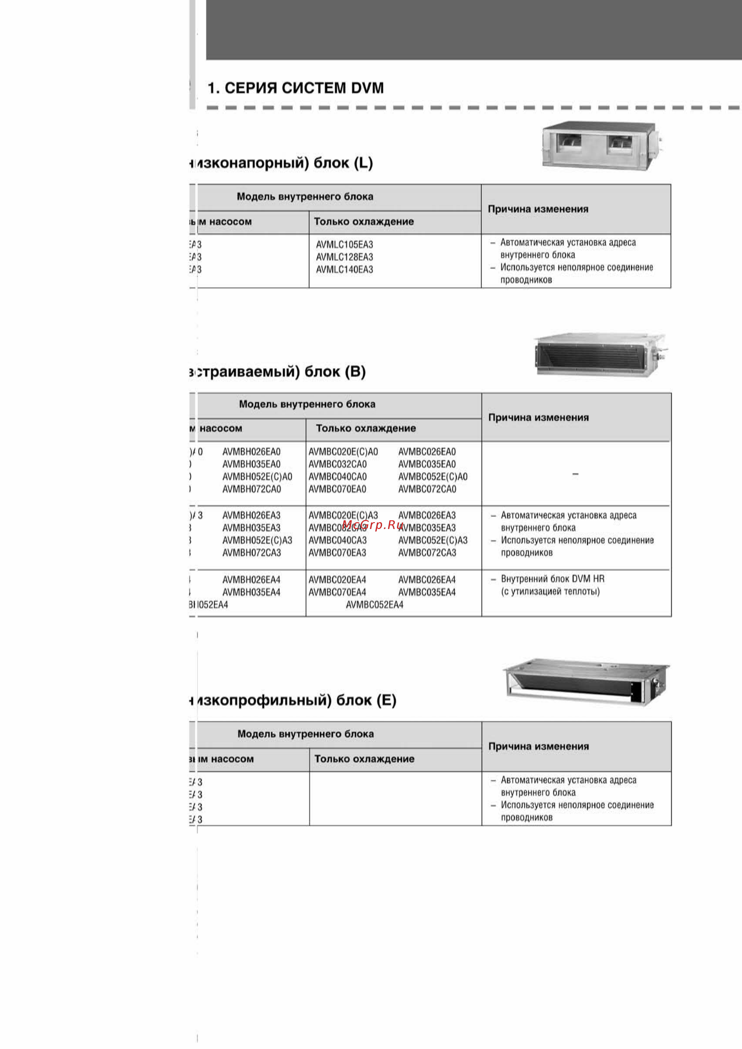 Samsung AVMWH052EA4 внутренний блок [12/372] Ss_003 108_24_07_k pdf_9 tif
