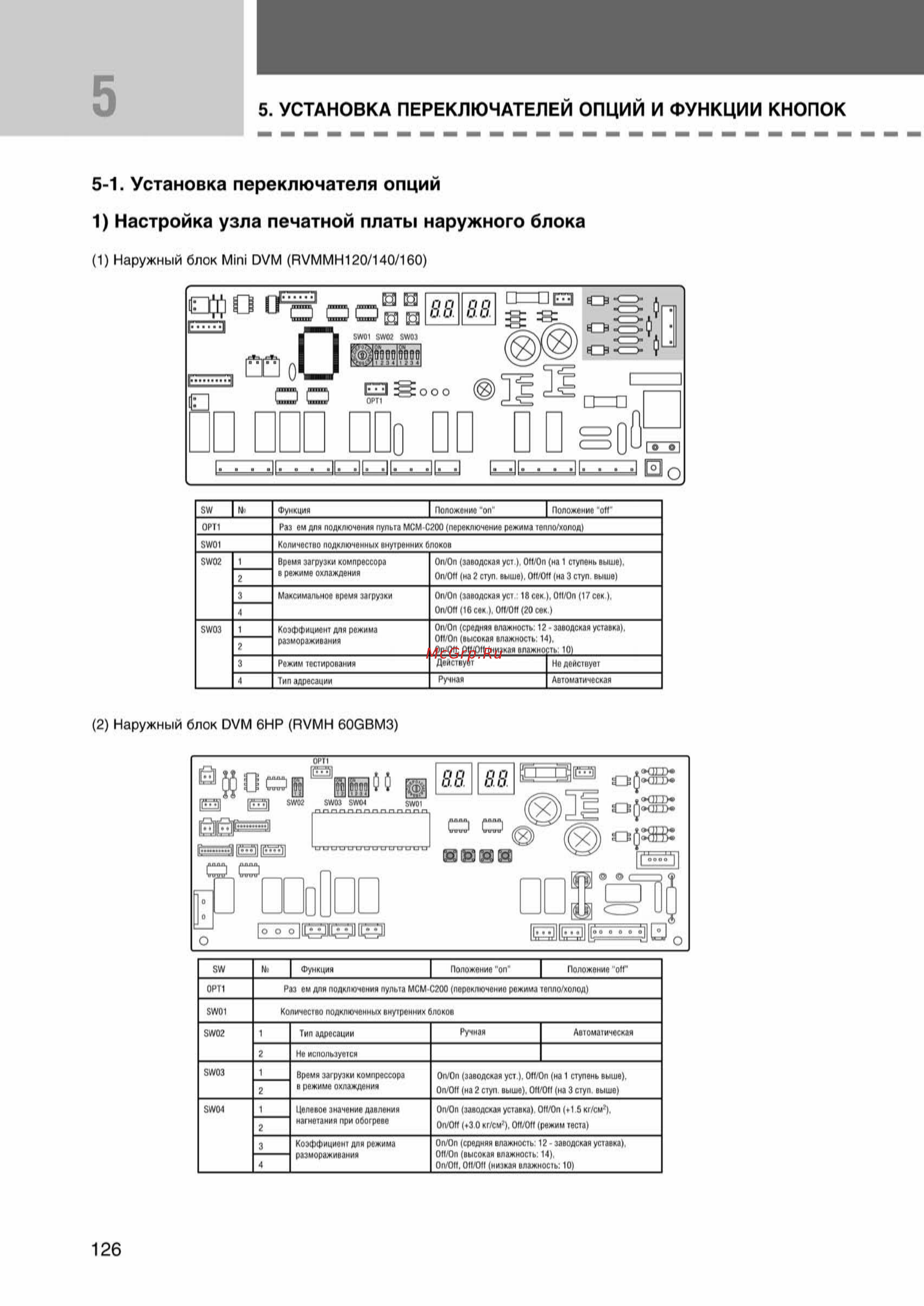 Samsung AVMKH026EA1/4 внутренний блок кассетного типа [126/372] Ss_109 156_24_07_k pdf_17 tif