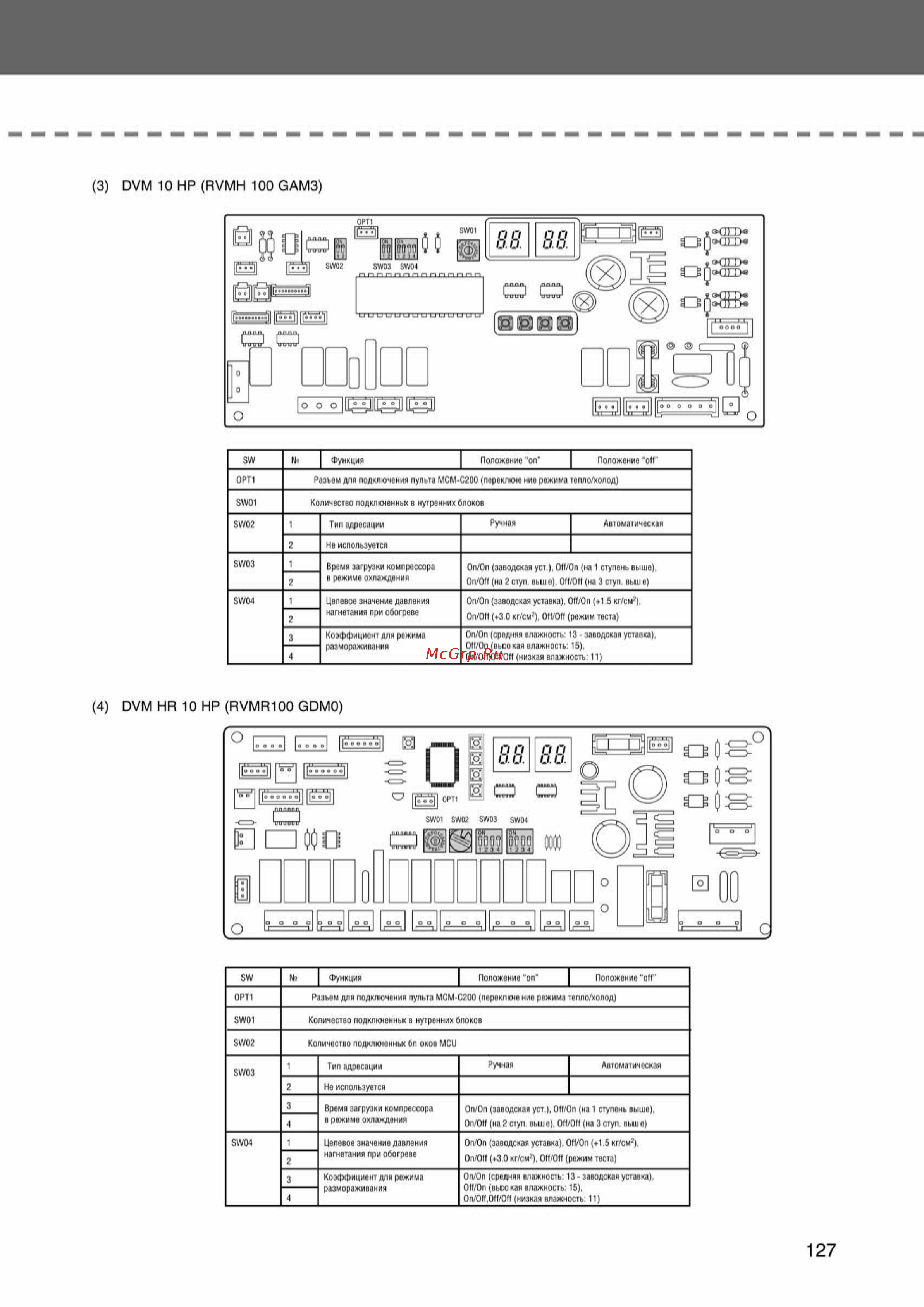 Samsung AVMCH105EA1/4 внутренний блок кассетного типа [127/372] Ss_109 156_24_07_k pdf_18 tif