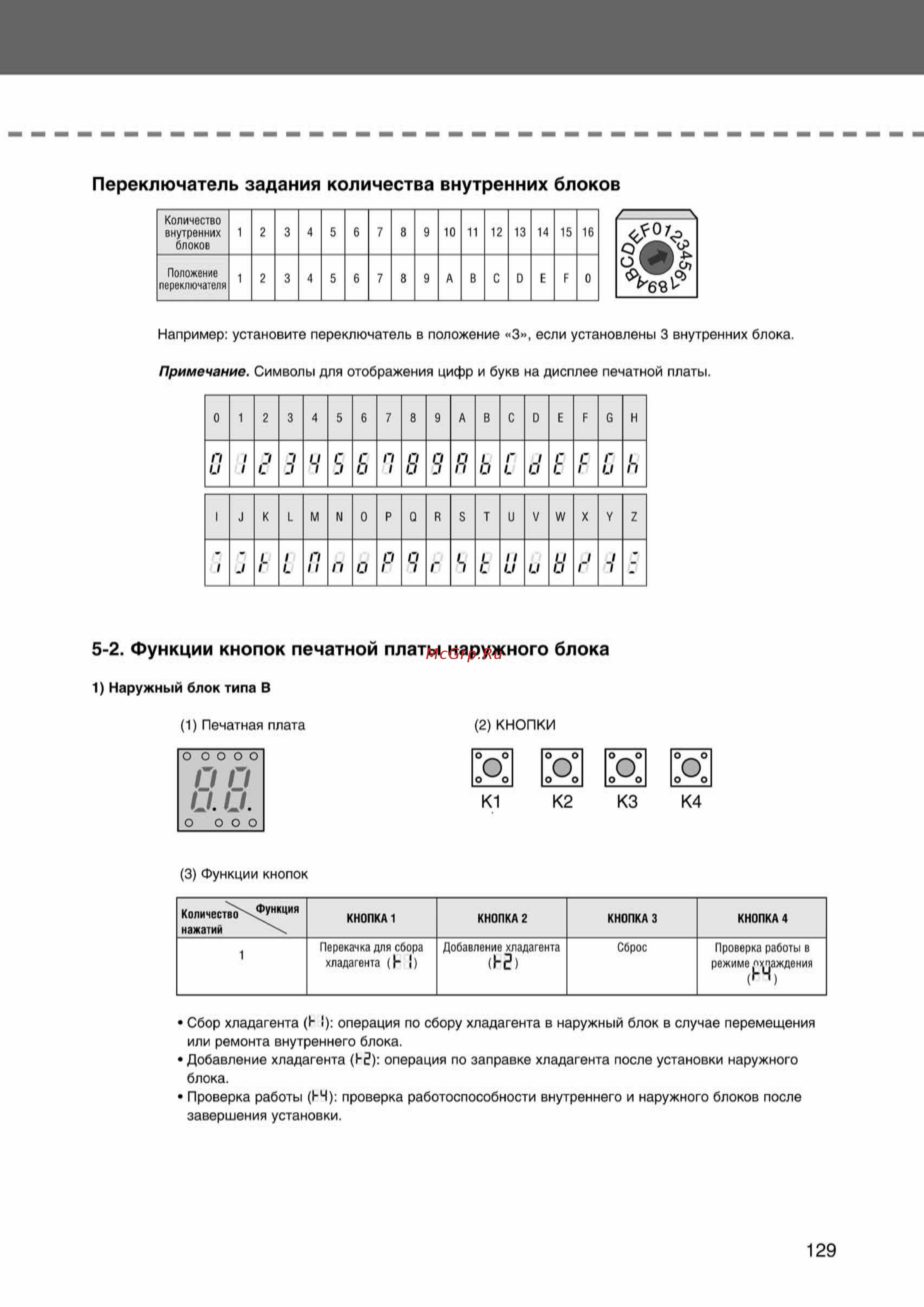 Samsung AVMFH052EA0 внутренний блок потолочного типа [129/372] Ss_109 156_24_07_k pdf_20 tif
