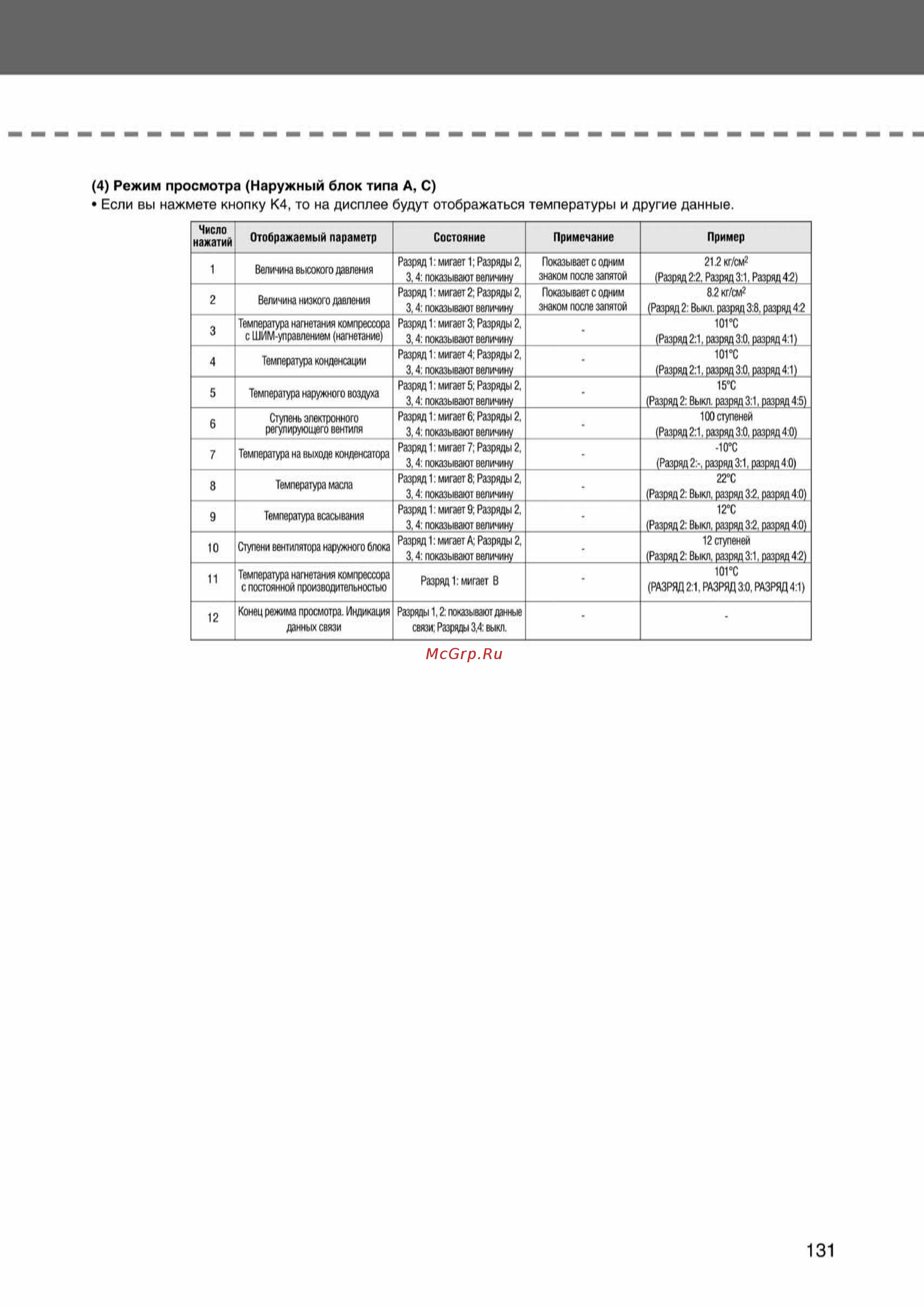 Samsung AVMCH140EA1/4 внутренний блок кассетного типа [131/372] Ss_109 156_24_07_k pdf_22 tif