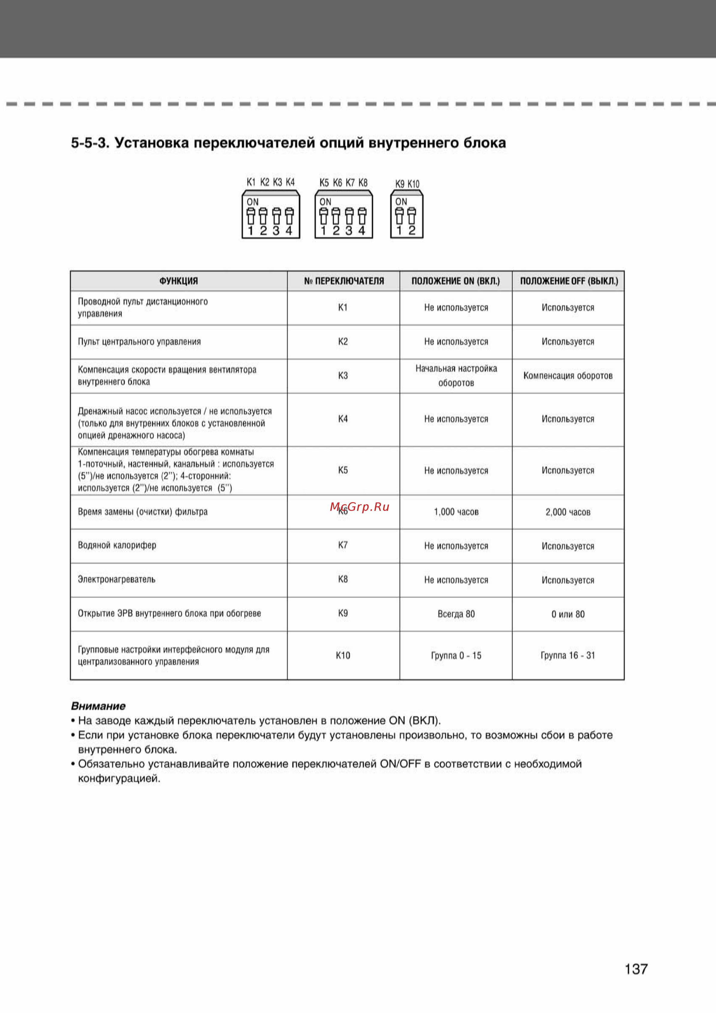 Samsung AVMCH140EA1/4 внутренний блок кассетного типа [137/372] Ss_109 156_24_07_k pdf_28 tif