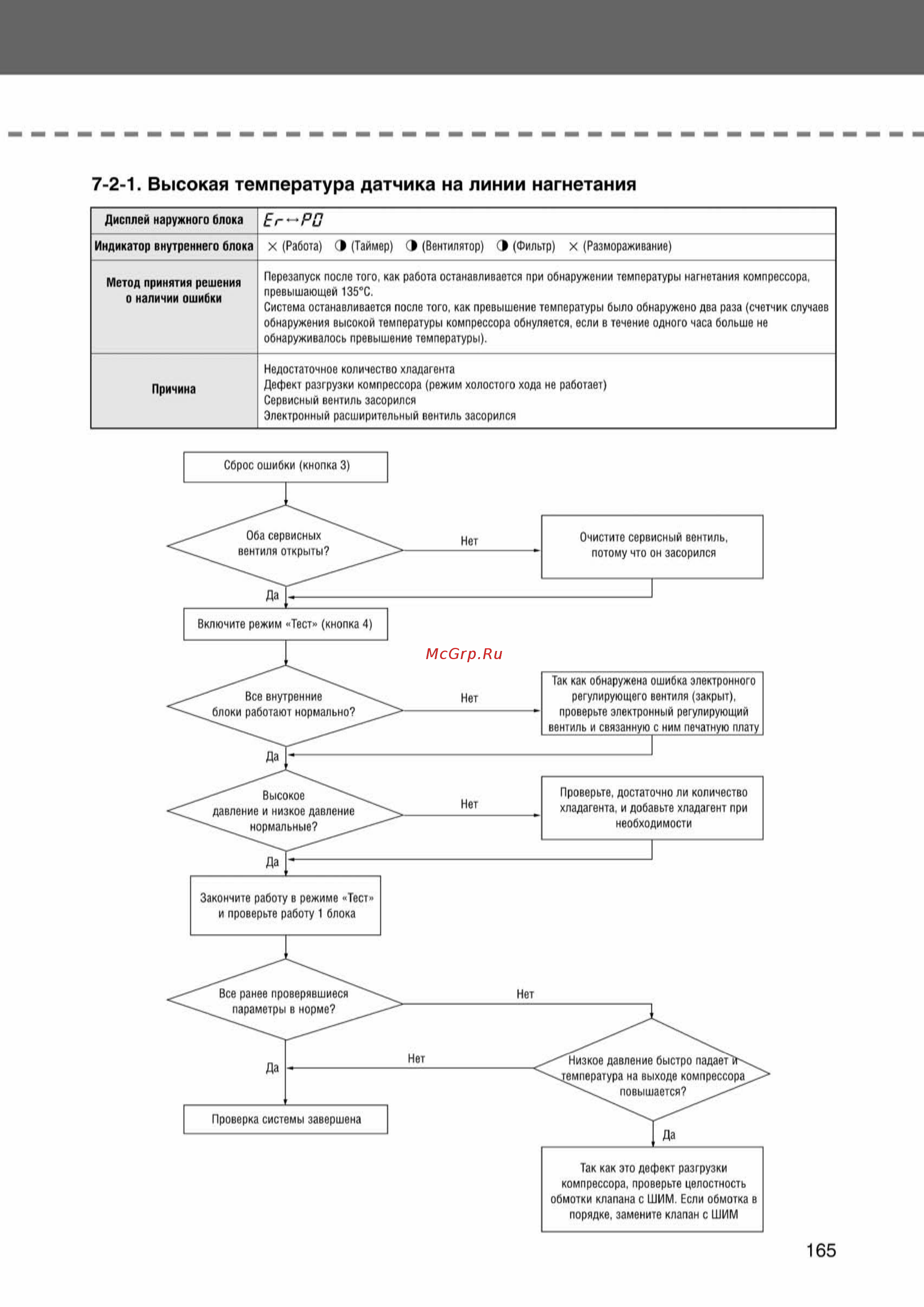 Samsung RVMH100GAM3SER внешний блок [165/372] Ss_157 277_24_07_k pdf_8 tif