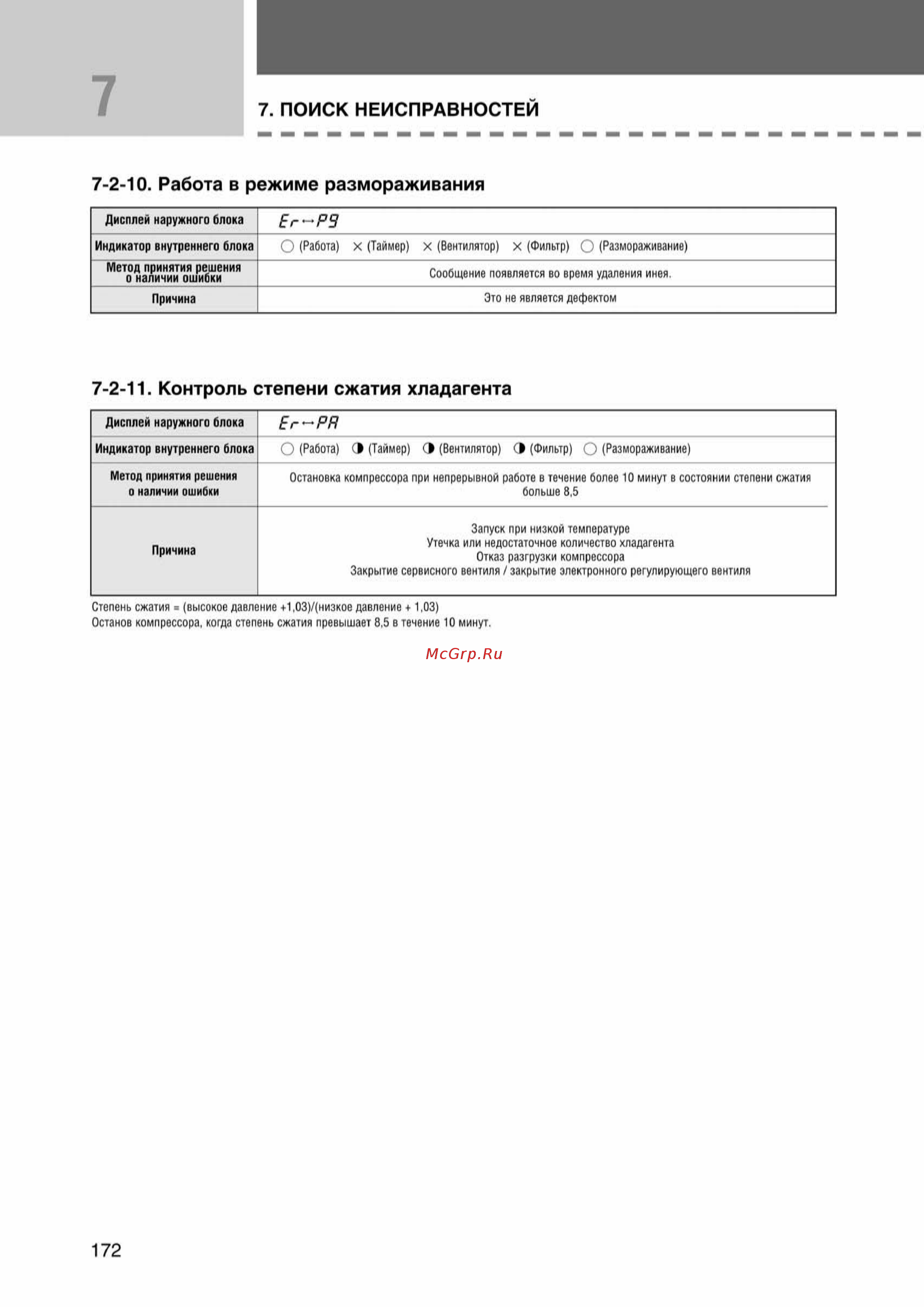 Samsung AVMWH070EA0/4 внутренний блок [172/372] Ss_157 277_24_07_k pdf_15 tif