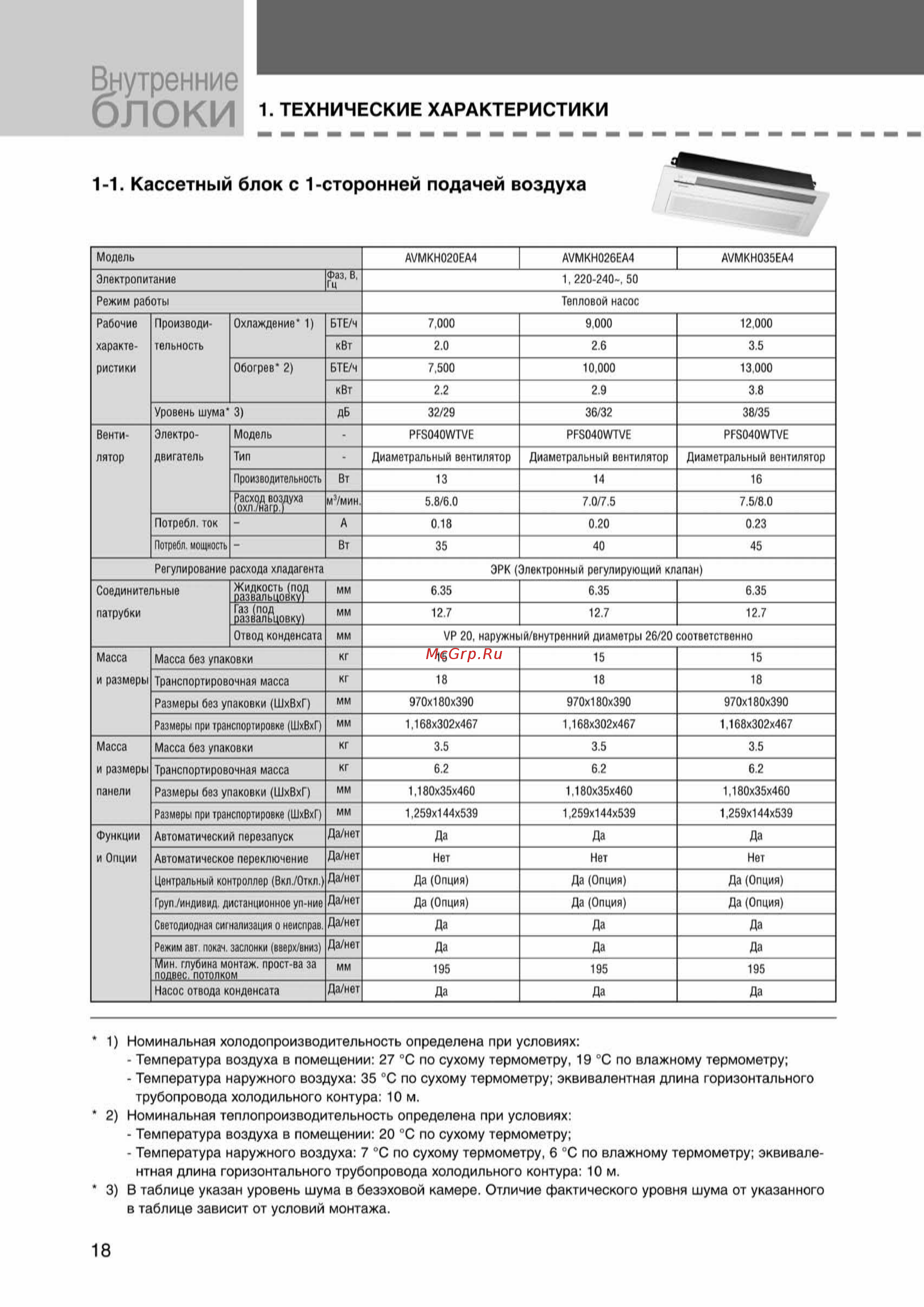 Samsung AVMWH052EA4 внутренний блок [18/372] Ss_003 108_24_07_k pdf_15 tif