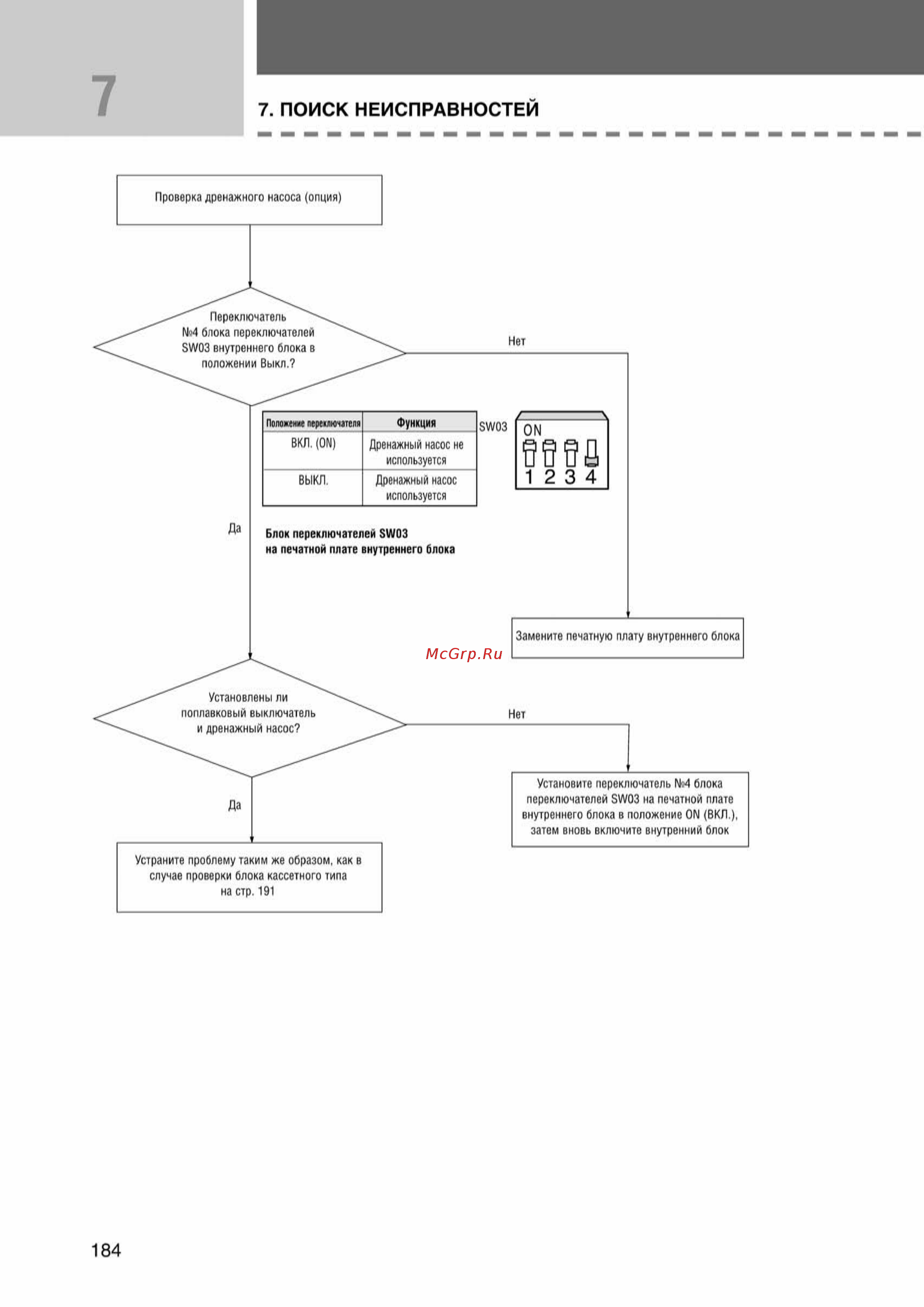 Samsung AVMCH140EA1/4 внутренний блок кассетного типа [184/372] Ss_157 277_24_07_k pdf_27 tif