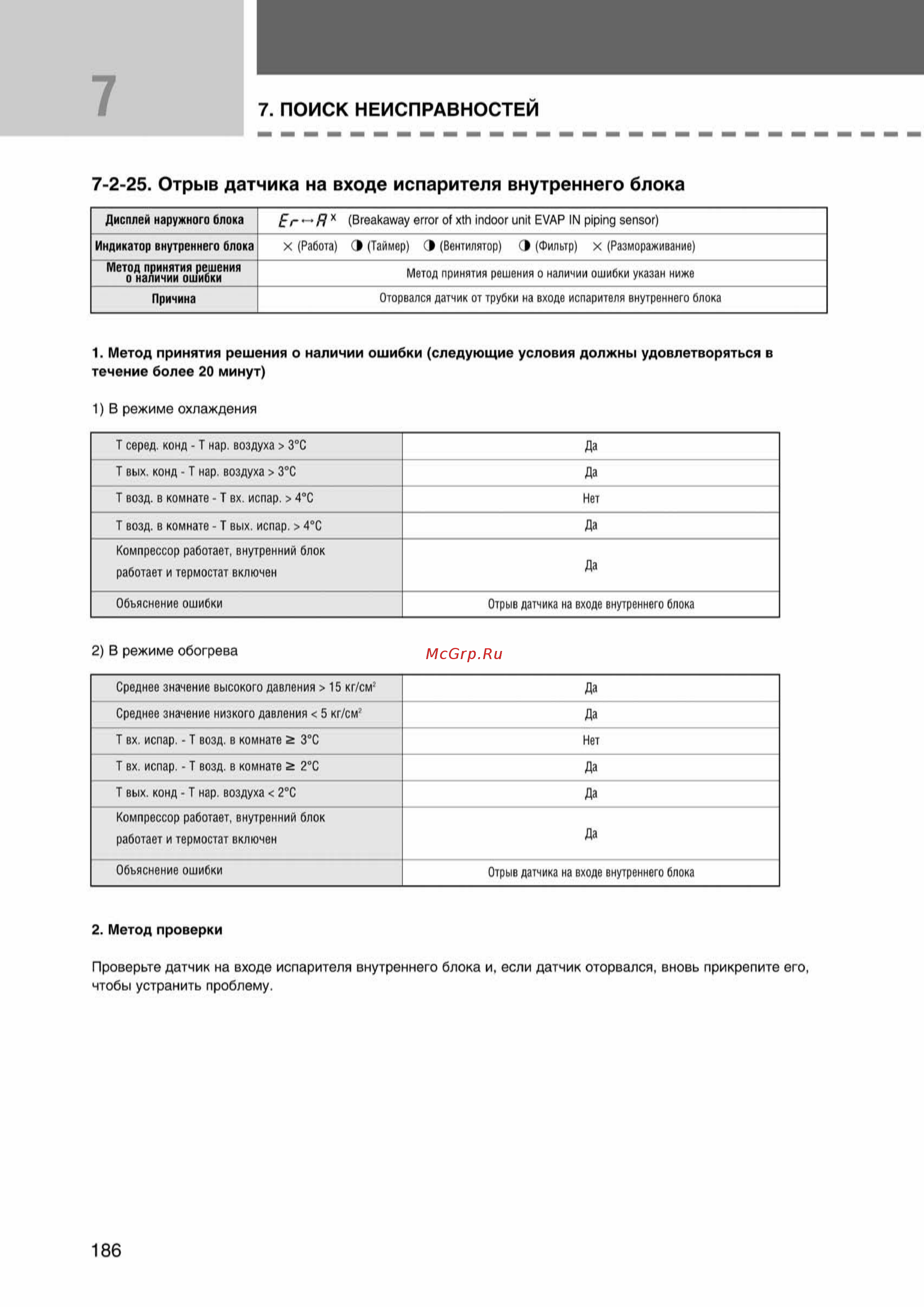 Samsung RVMH100GAM3SER внешний блок [186/372] Ss_157 277_24_07_k pdf_29 tif