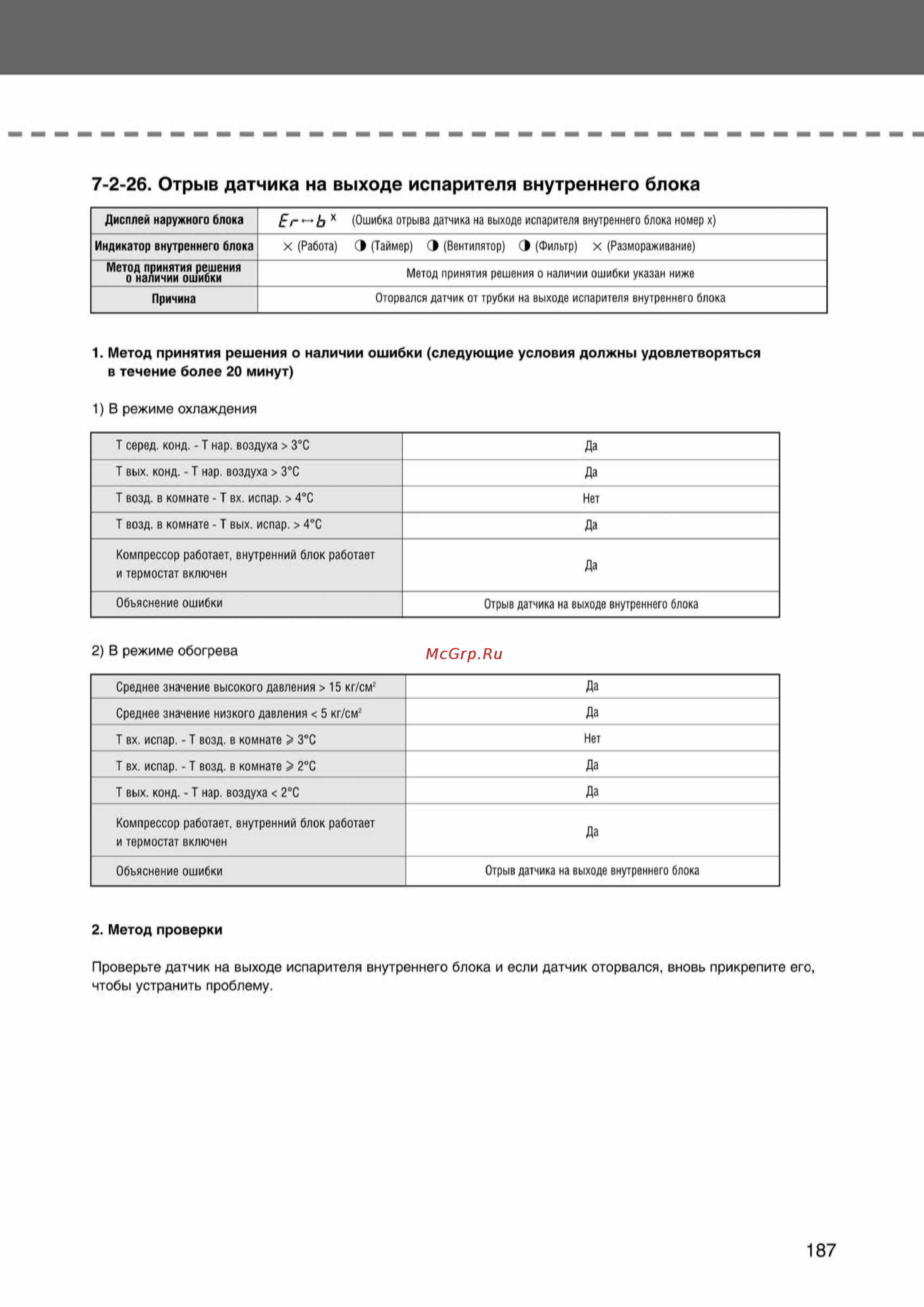 Samsung AVMKH026EA1/4 внутренний блок кассетного типа [187/372] Ss_157 277_24_07_k pdf_30 tif