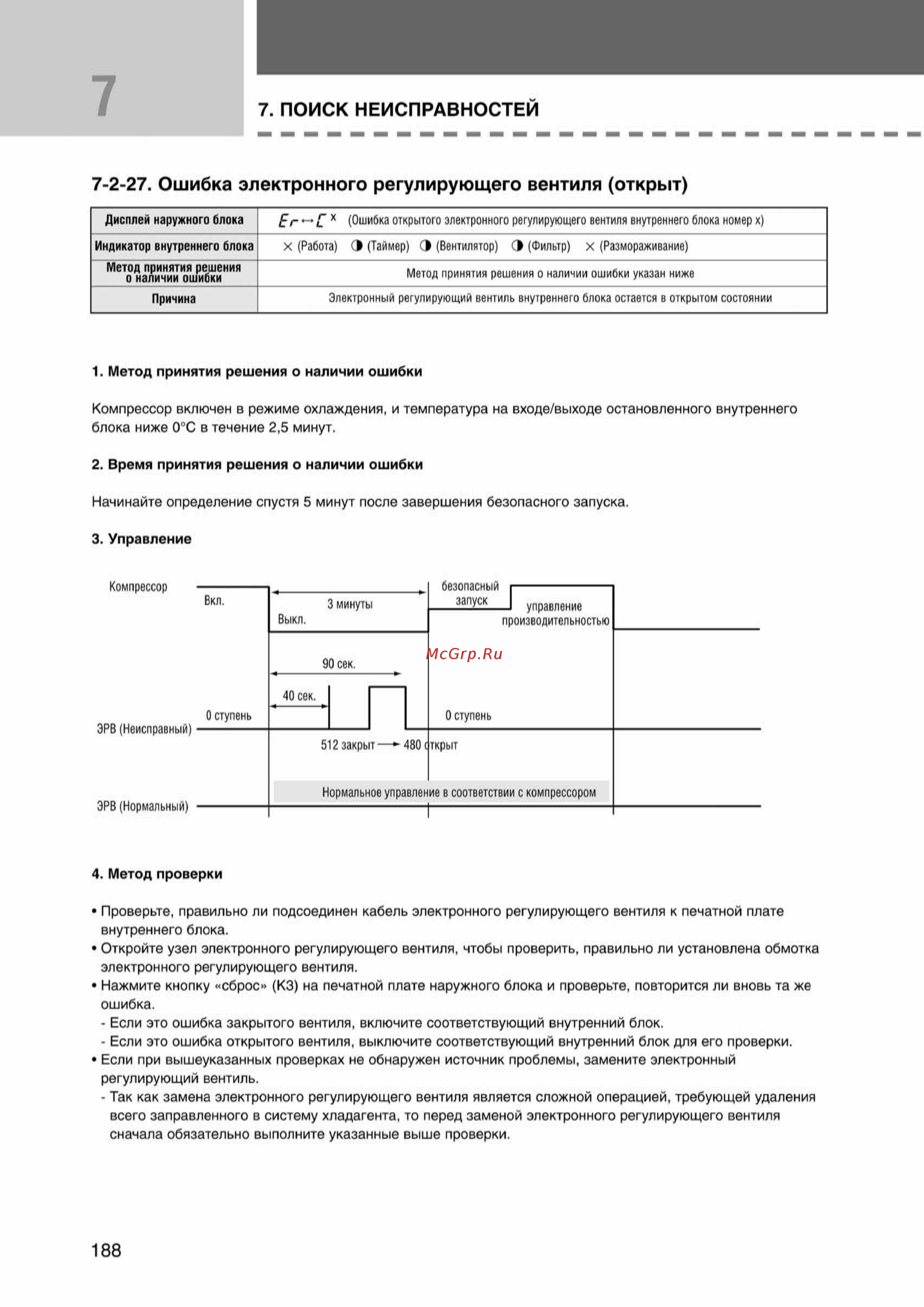 Samsung AVMCH070EA1 внутренний блок кассетного типа [188/372] Ss_157 277_24_07_k pdf_31 tif