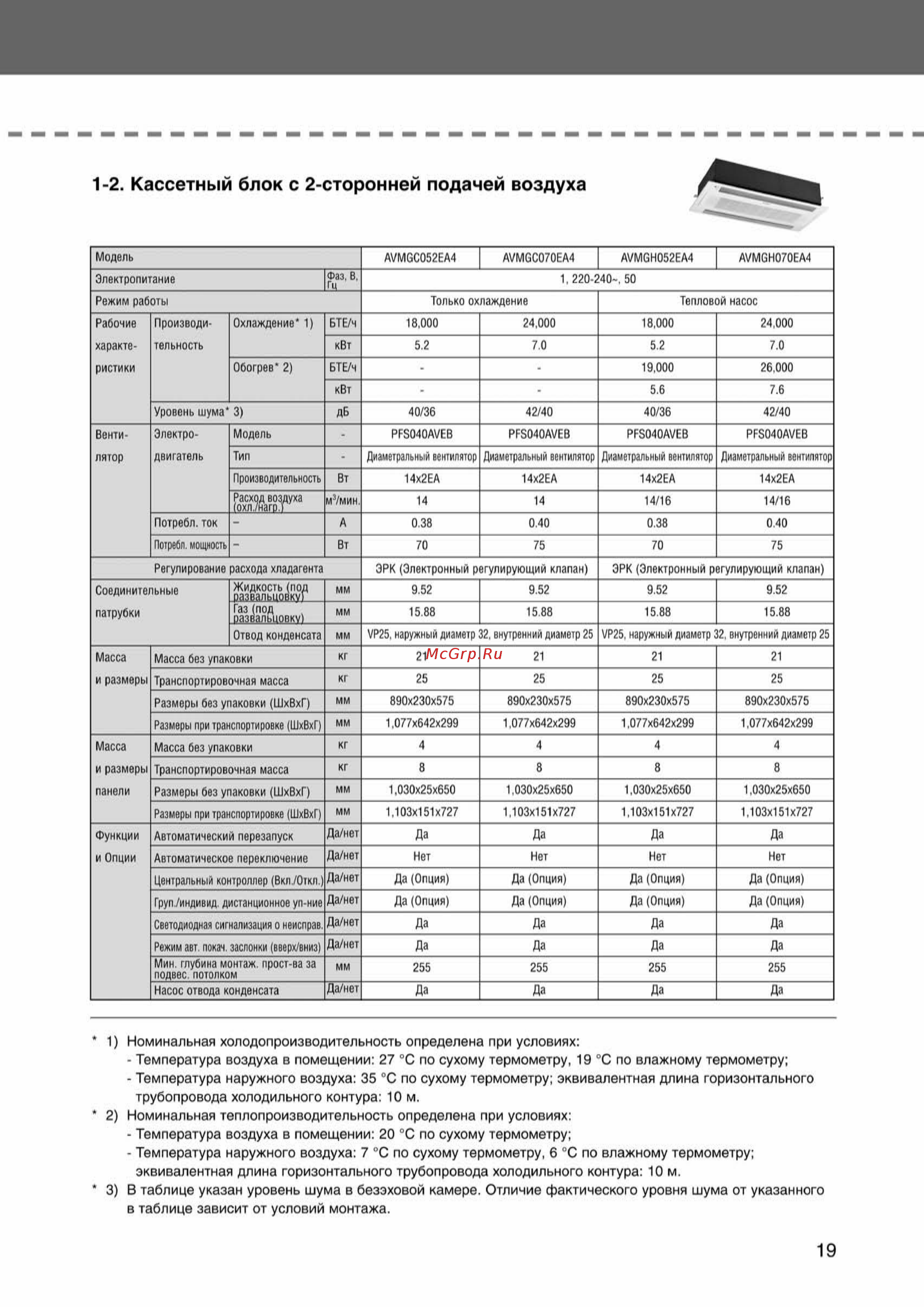 Samsung AVMCH070EA1 внутренний блок кассетного типа [19/372] Ss_003 108_24_07_k pdf_16 tif