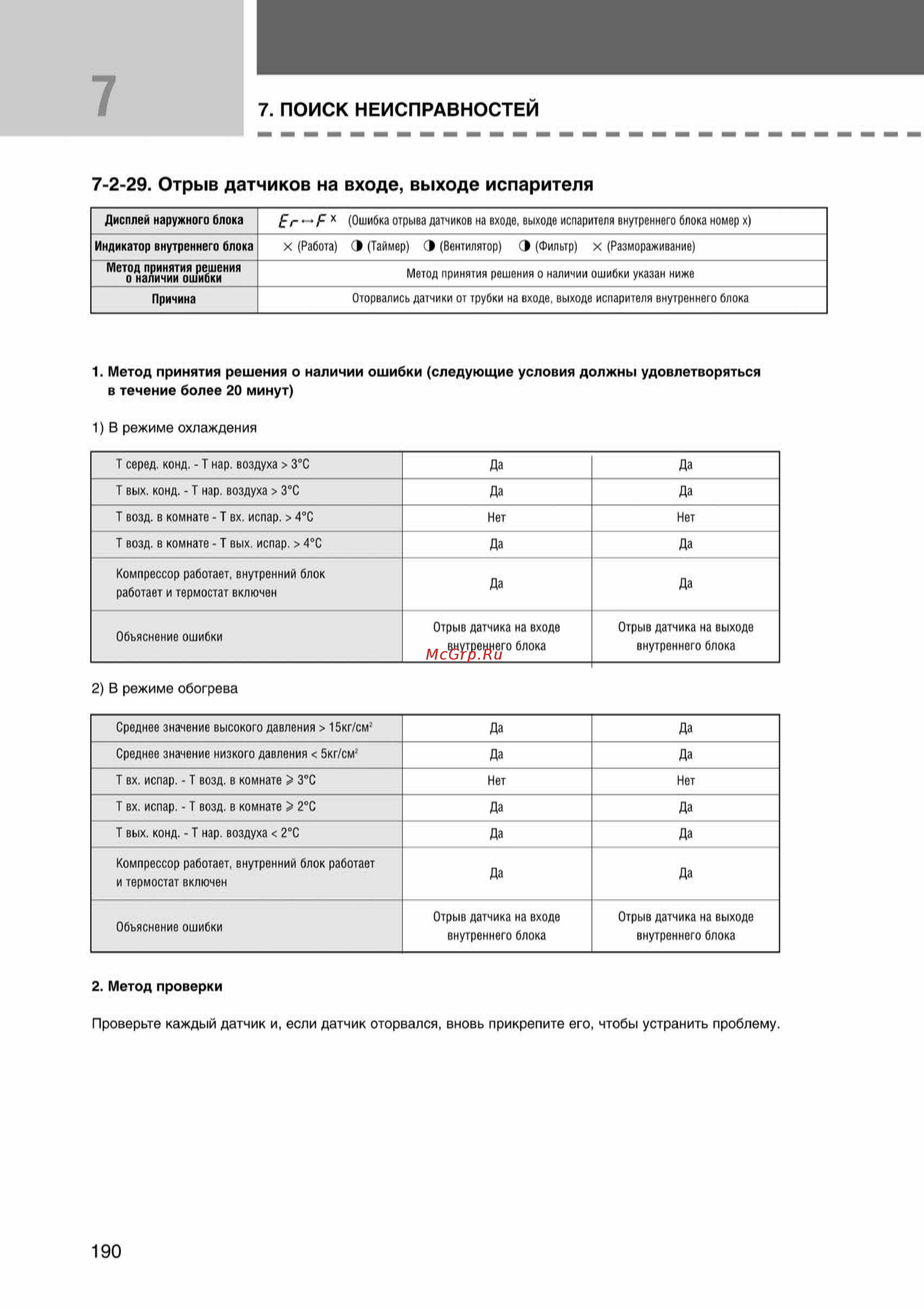 Samsung AVMKH020EA1/4 внутренний блок кассетного типа [190/372] Ss_157 277_24_07_k pdf_33 tif