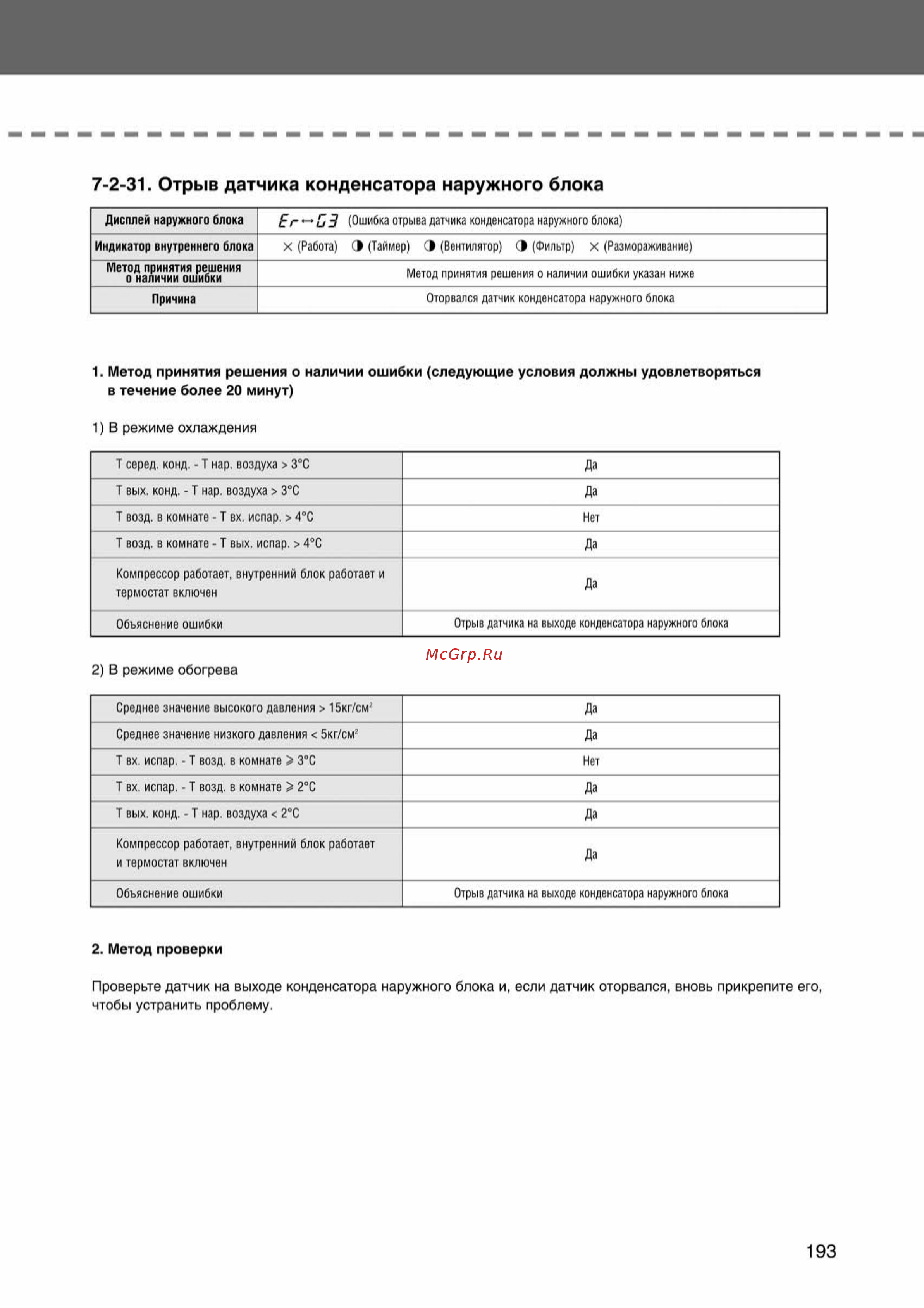 Samsung AVMKH026EA1/4 внутренний блок кассетного типа [193/372] Ss_157 277_24_07_k pdf_36 tif