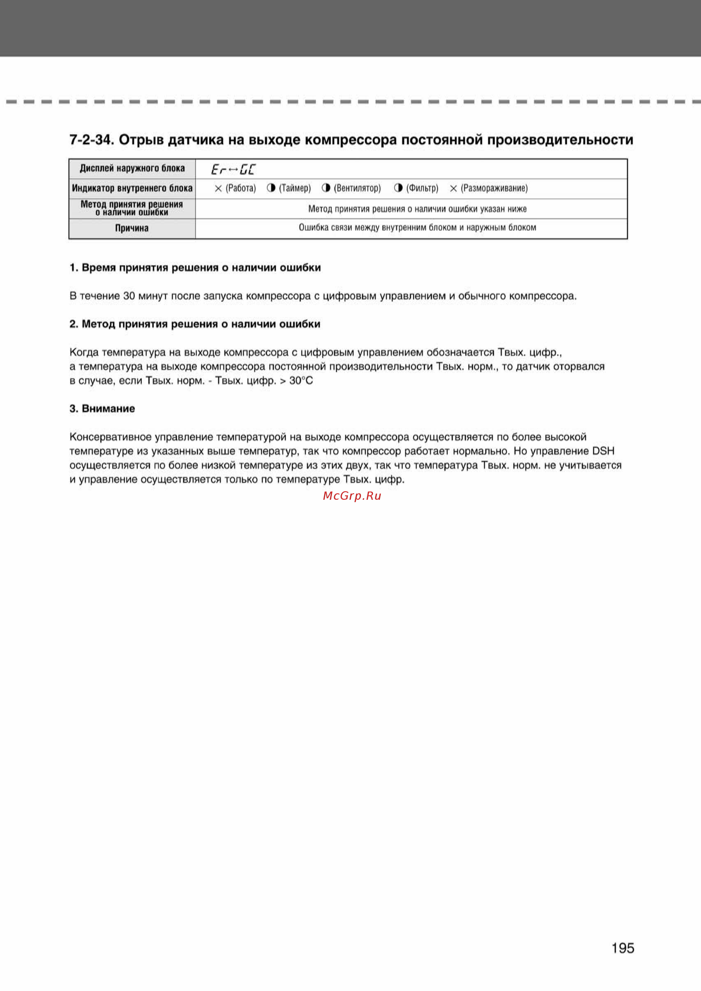 Samsung AVMCH070EA1 внутренний блок кассетного типа [195/372] Ss_157 277_24_07_k pdf_38 tif